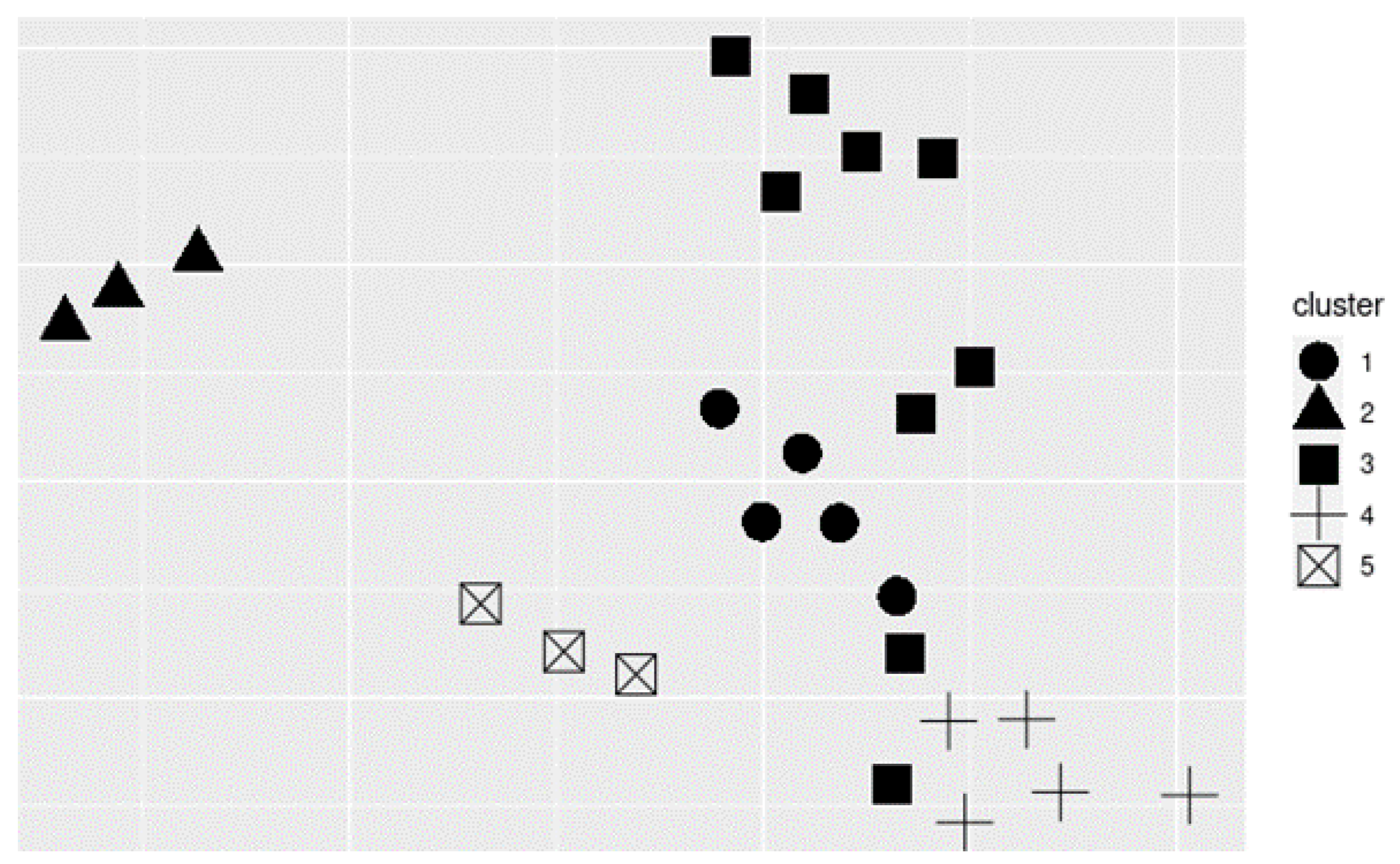 Sustainability 13 06986 g001