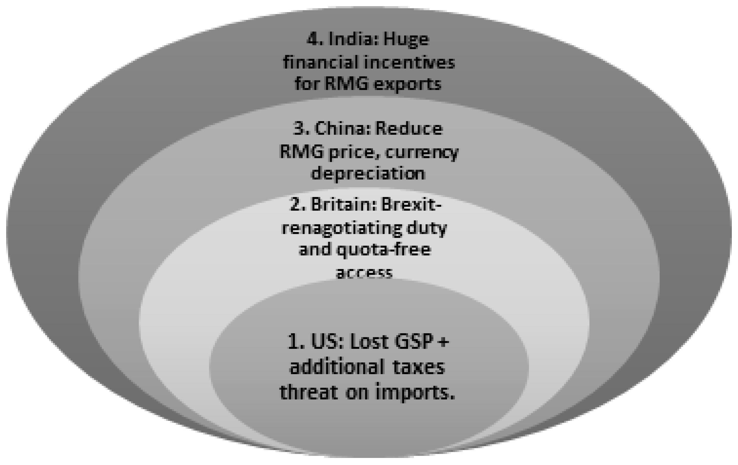Sustainability 13 06988 g001