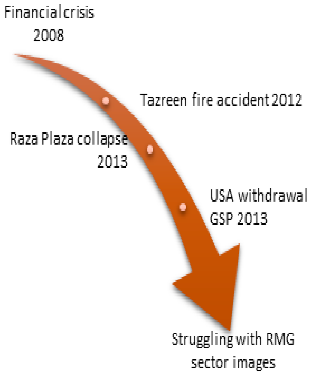 Sustainability 13 06988 g007