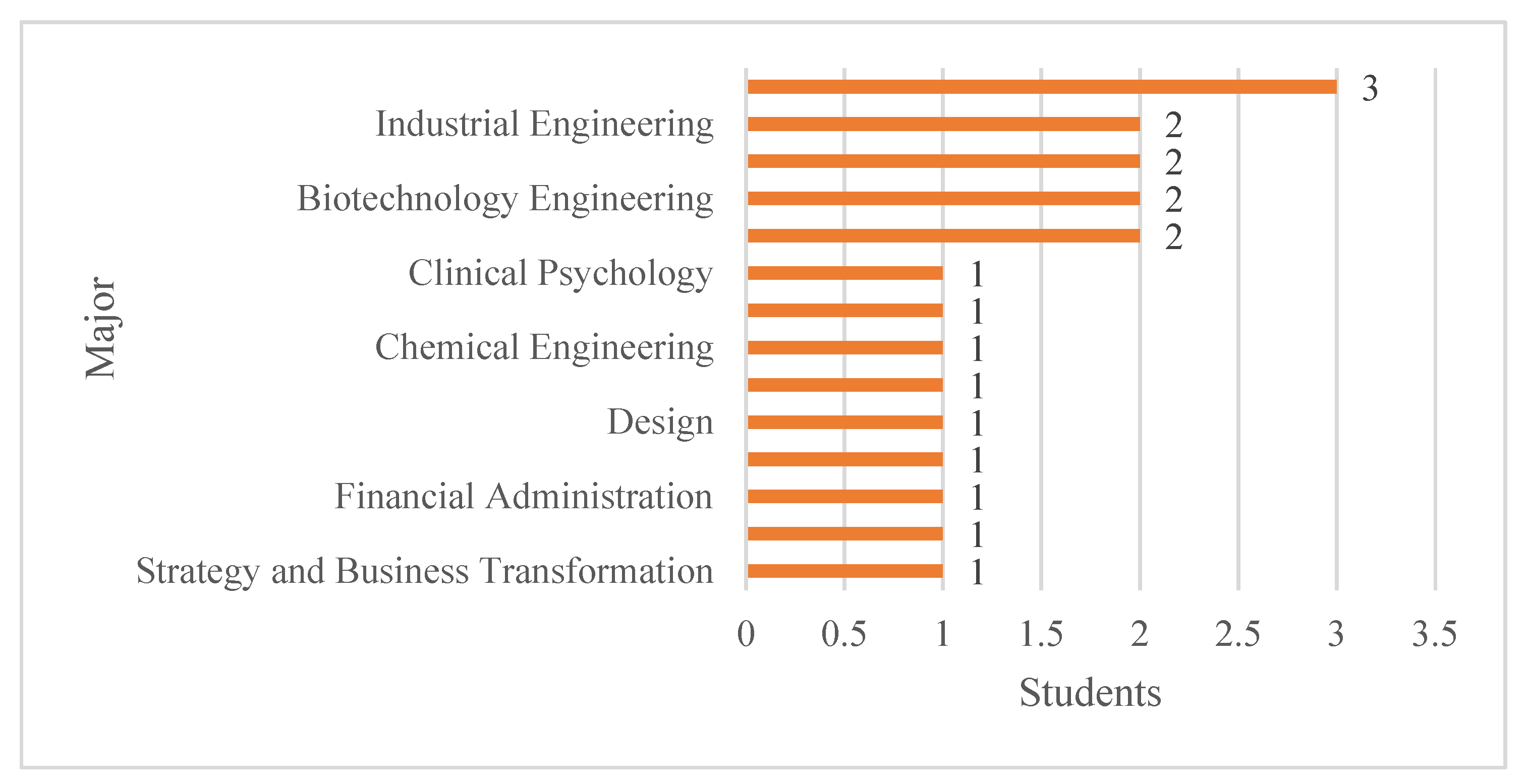 Sustainability 13 06995 g002