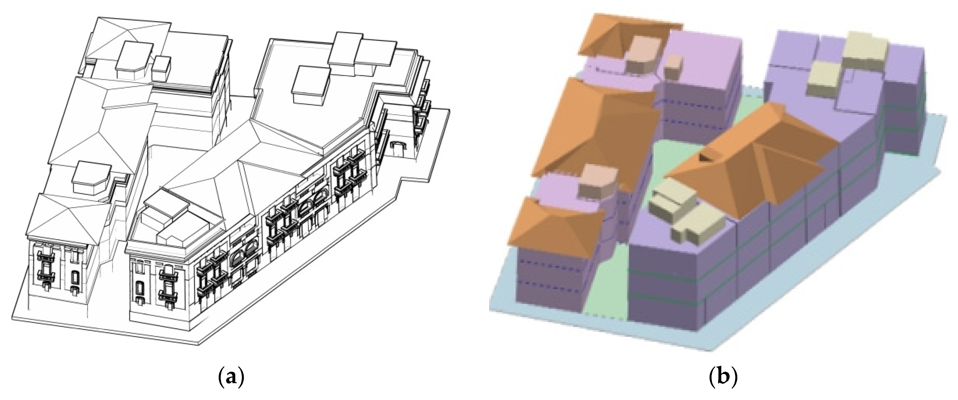 Sustainability 13 07001 g008