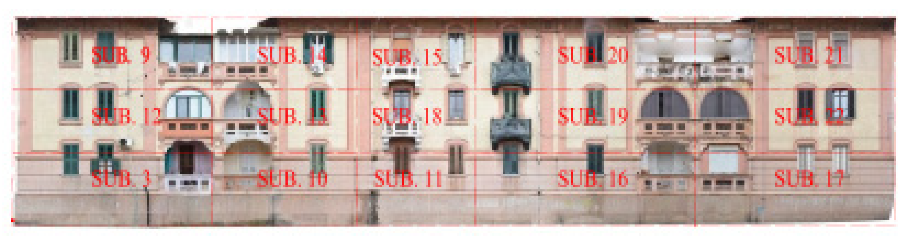 Sustainability 13 07001 g014