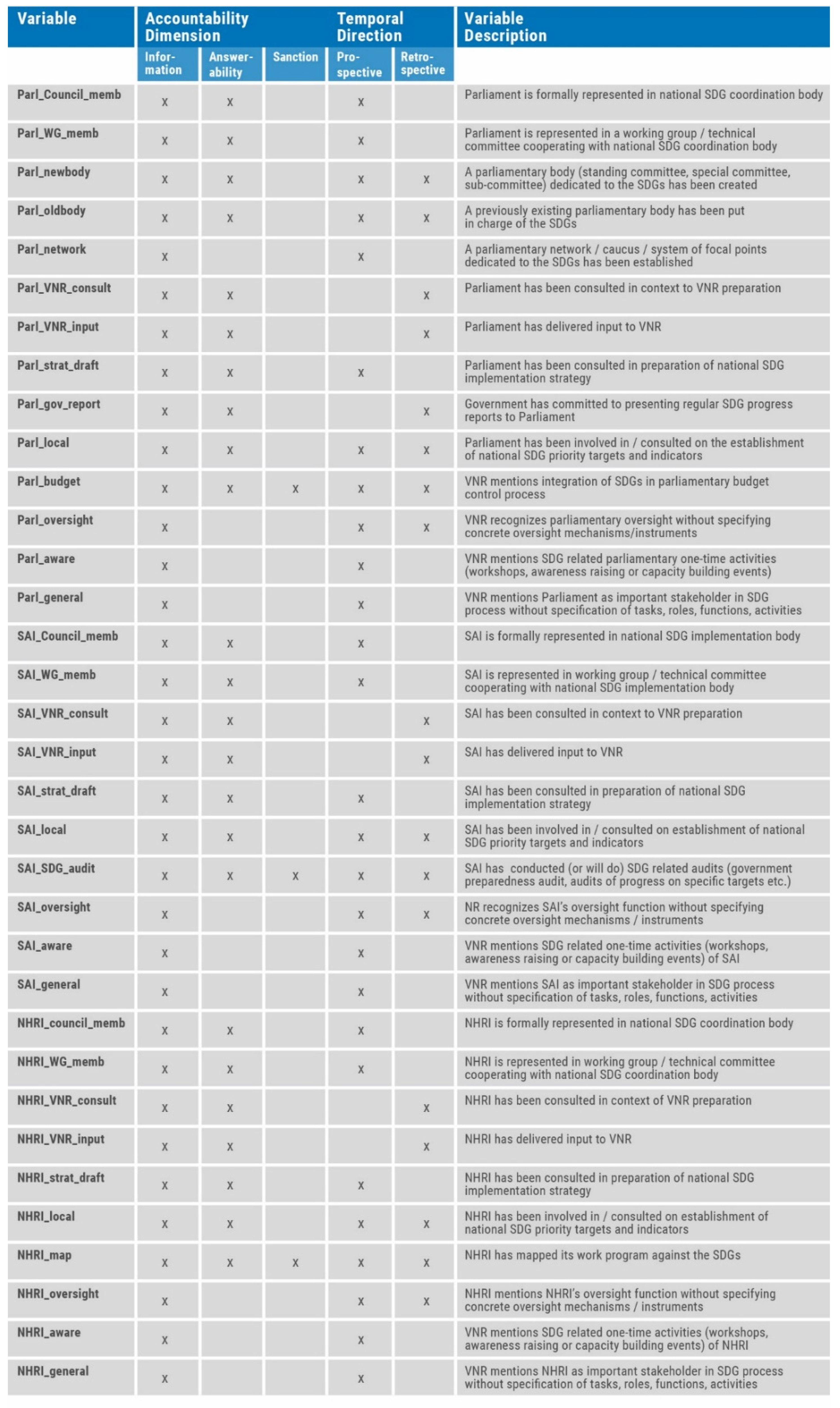 Sustainability 13 07002 g001