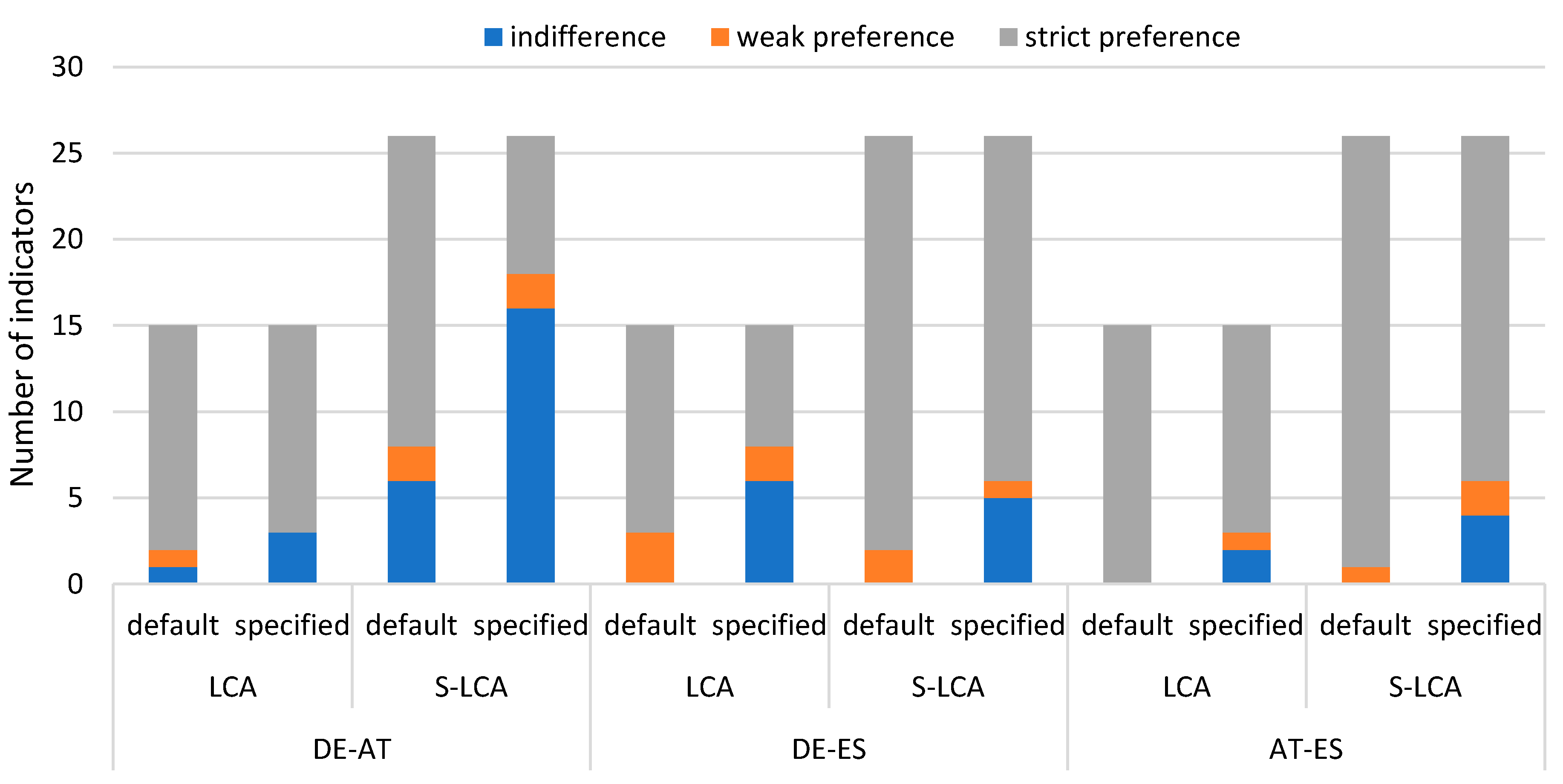 Sustainability 13 07009 g004