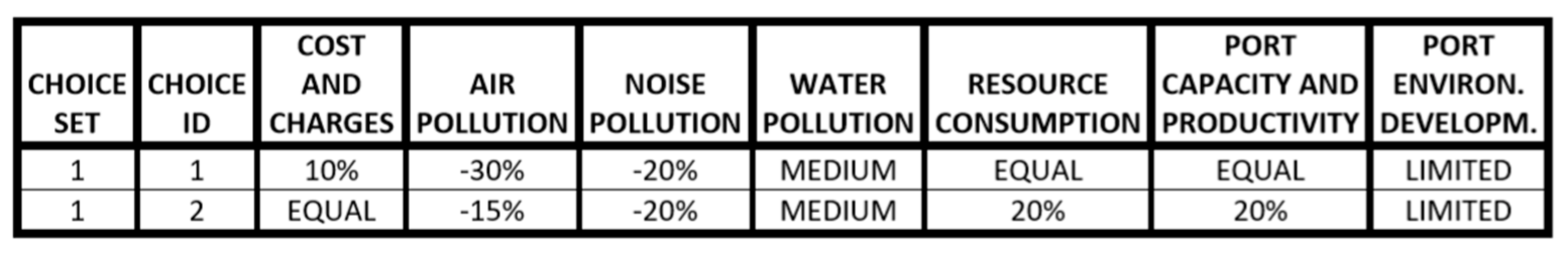 Sustainability 13 07010 g004
