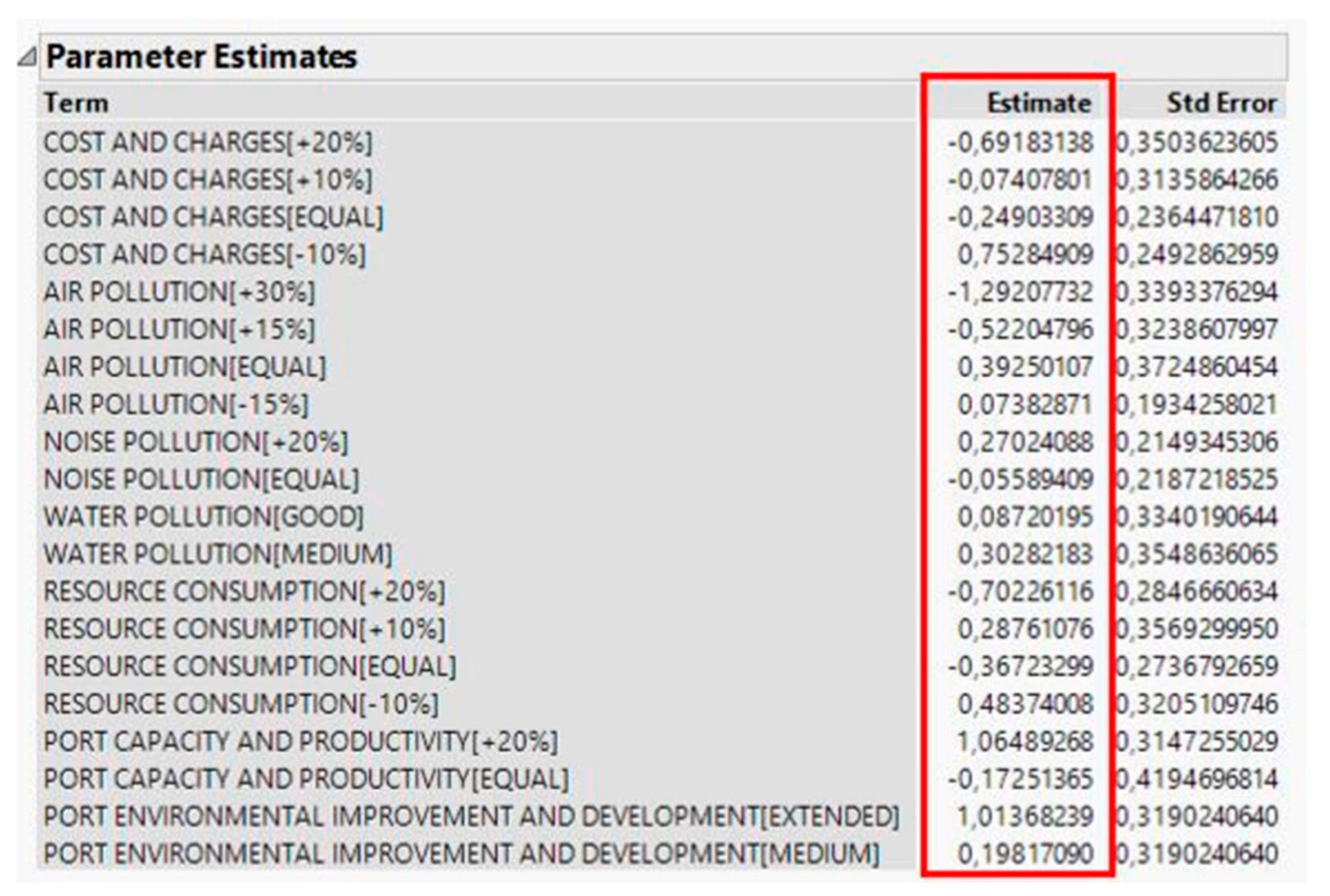 Sustainability 13 07010 g007