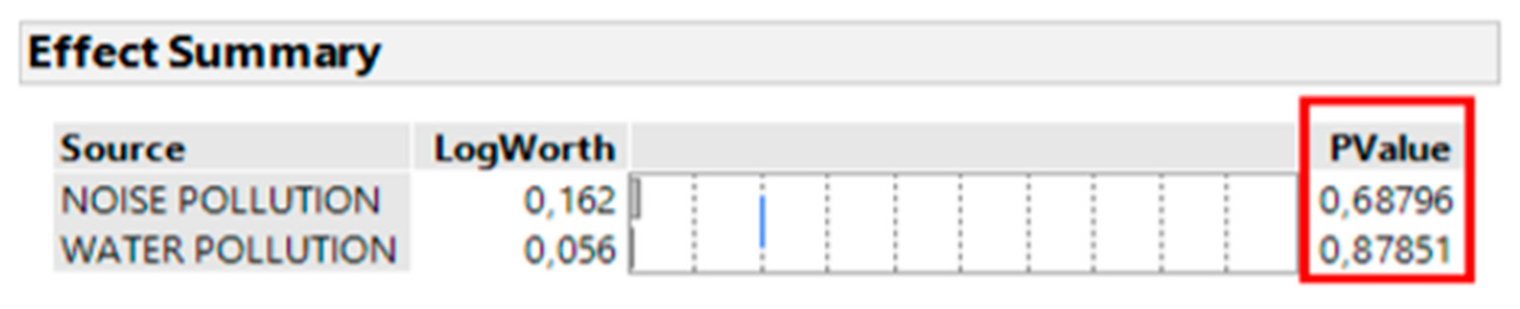 Sustainability 13 07010 g011