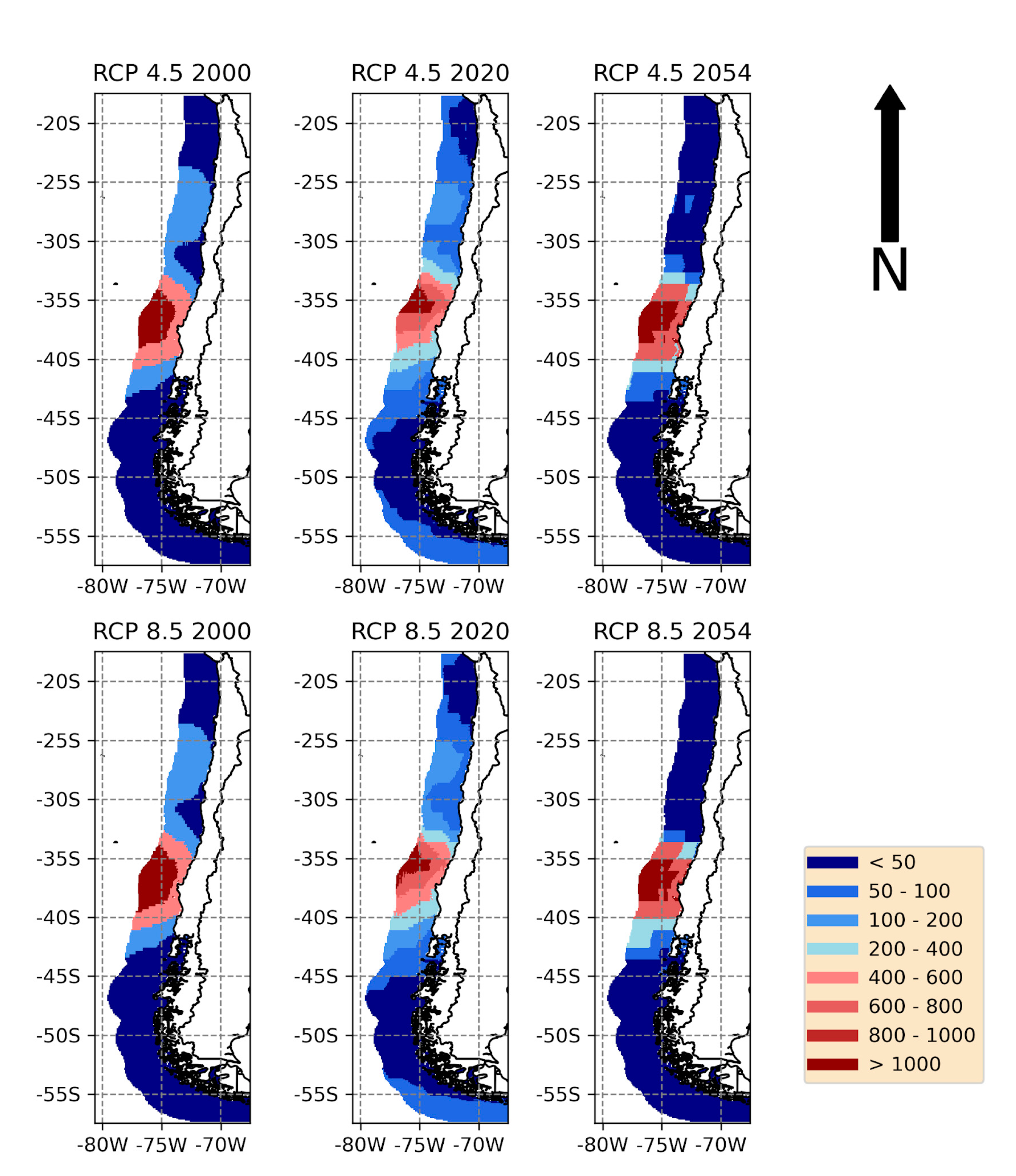 Sustainability 13 07013 g006
