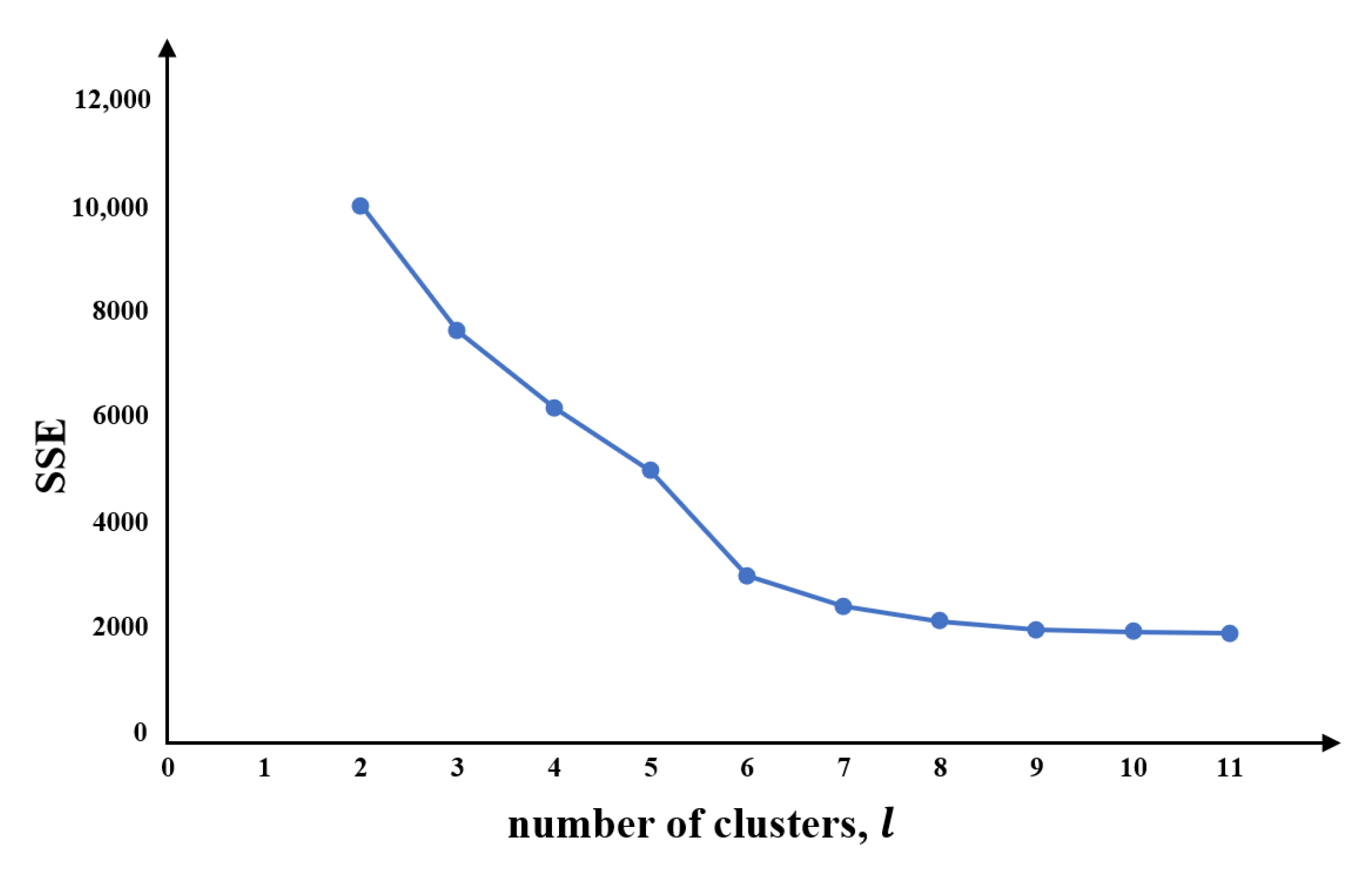 Sustainability 13 07018 g006