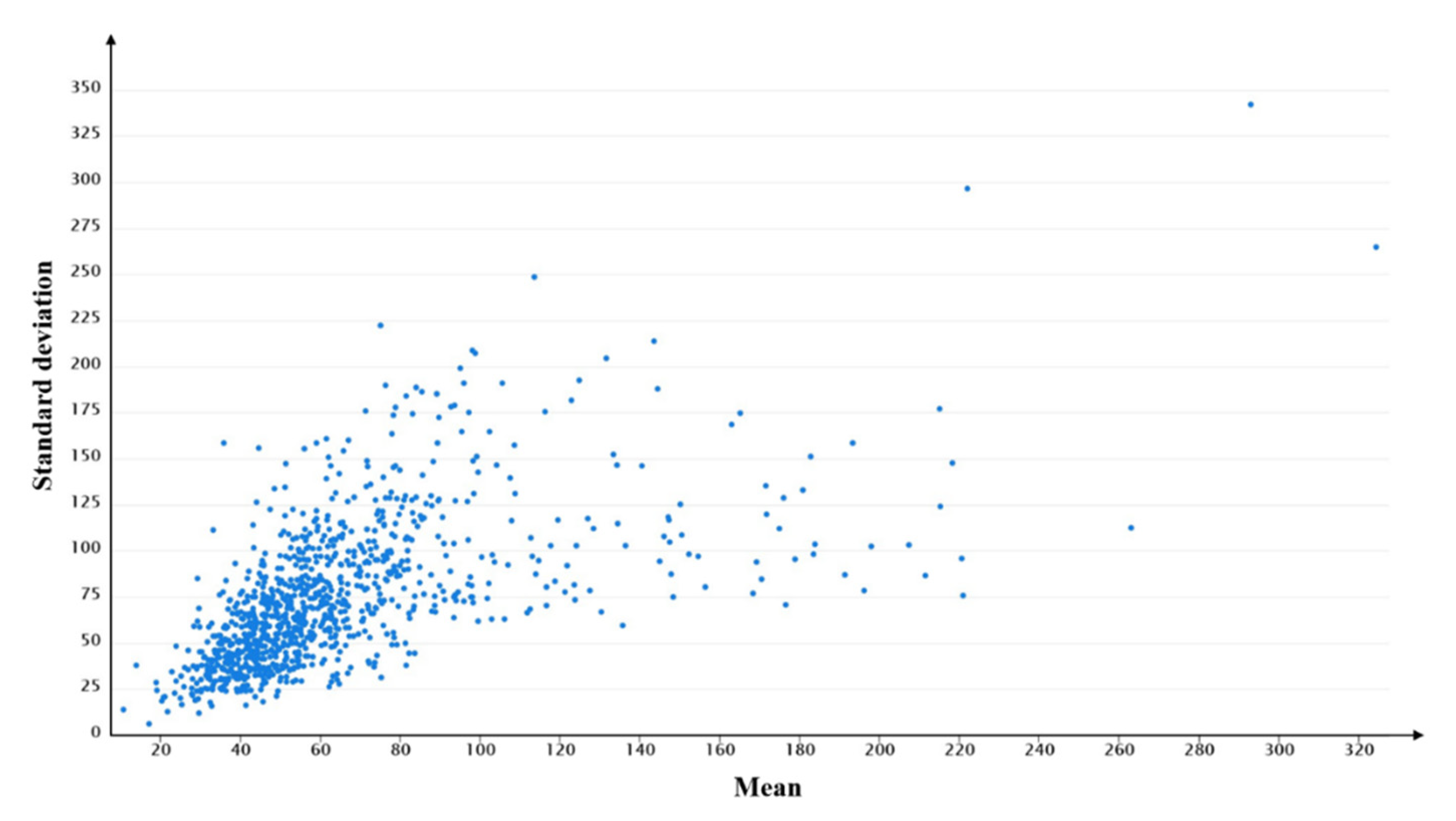 Sustainability 13 07018 g008