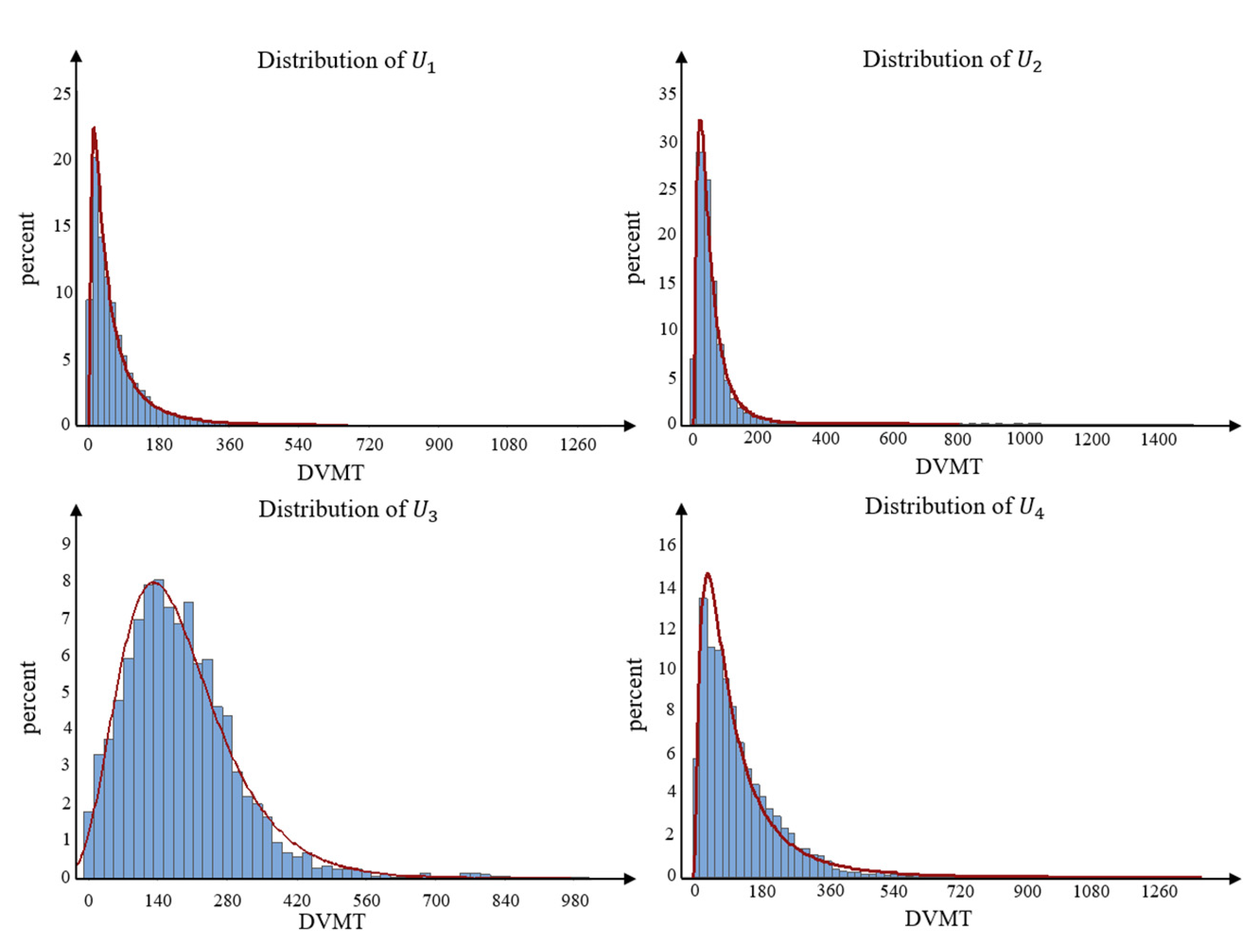 Sustainability 13 07018 g010