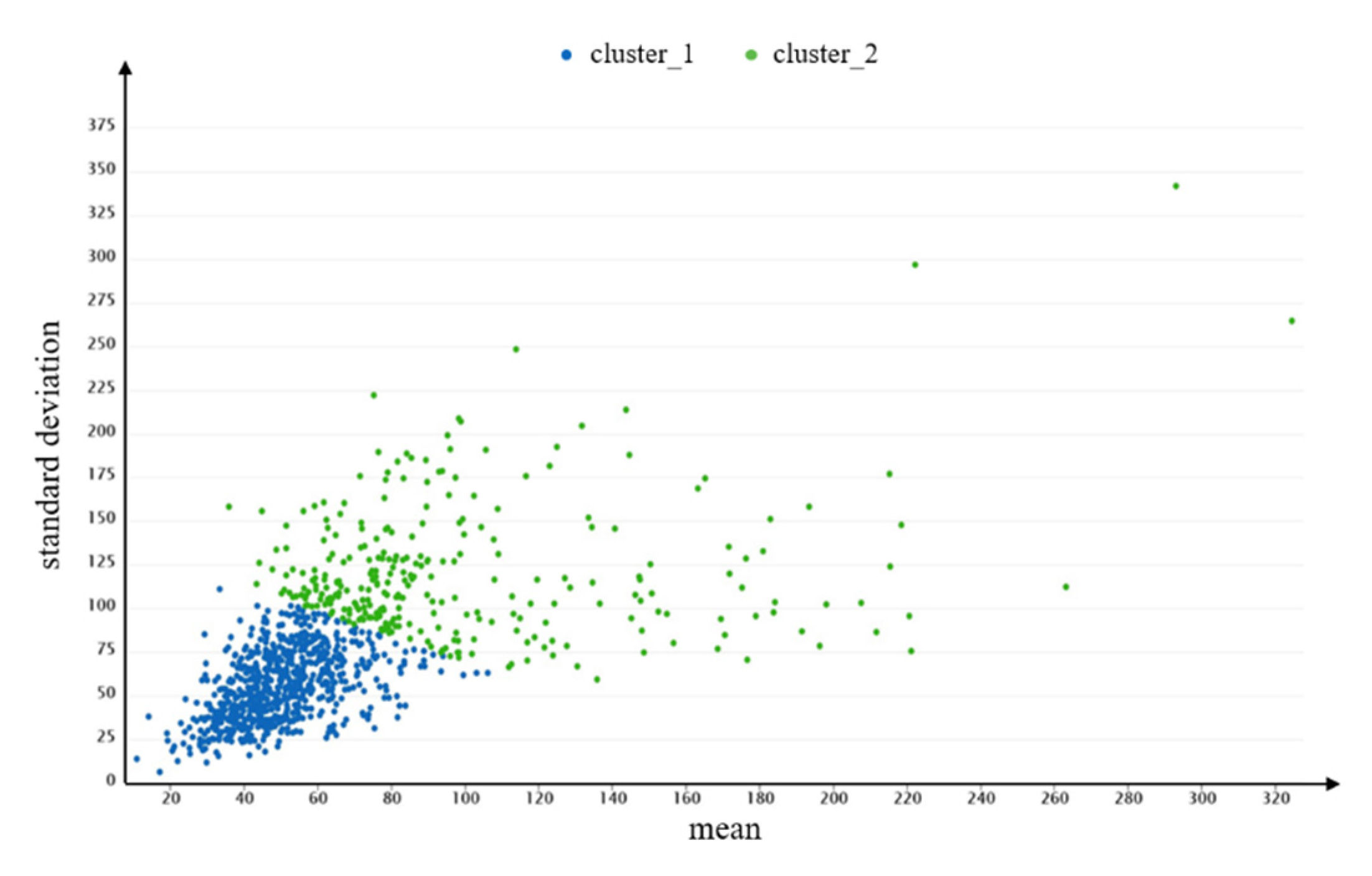 Sustainability 13 07018 g011