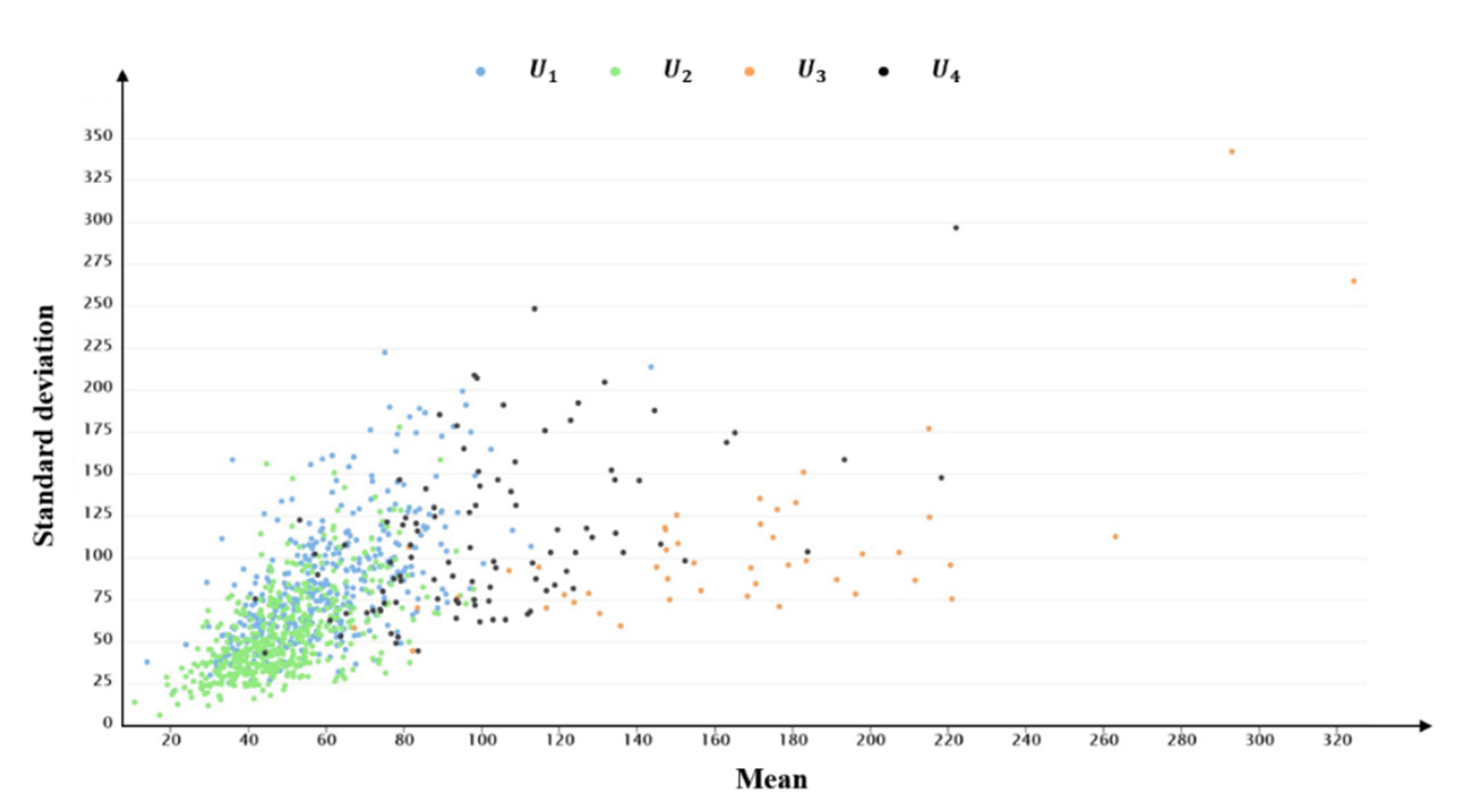 Sustainability 13 07018 g013