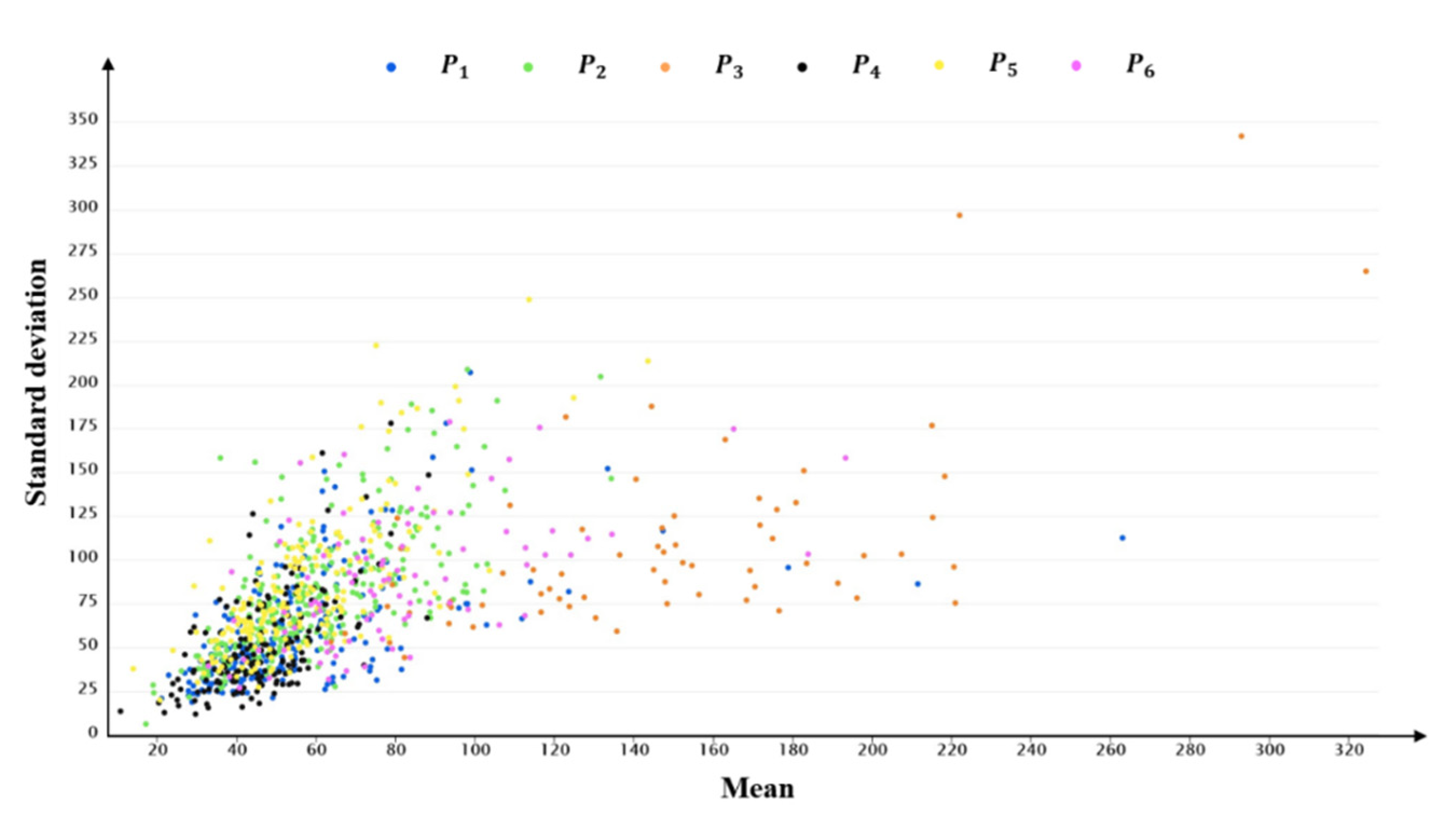 Sustainability 13 07018 g014