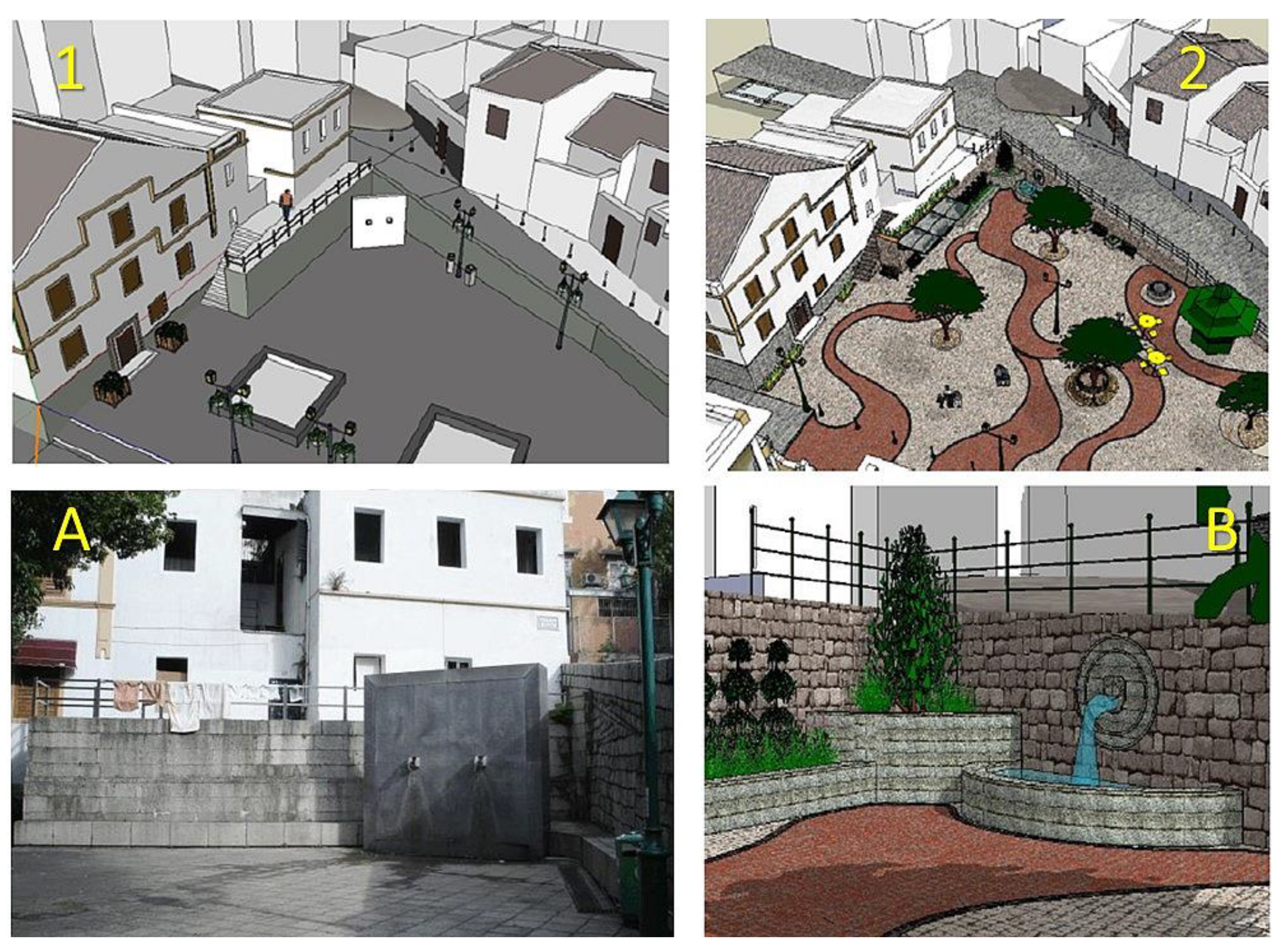 Sustainability 13 07024 g006