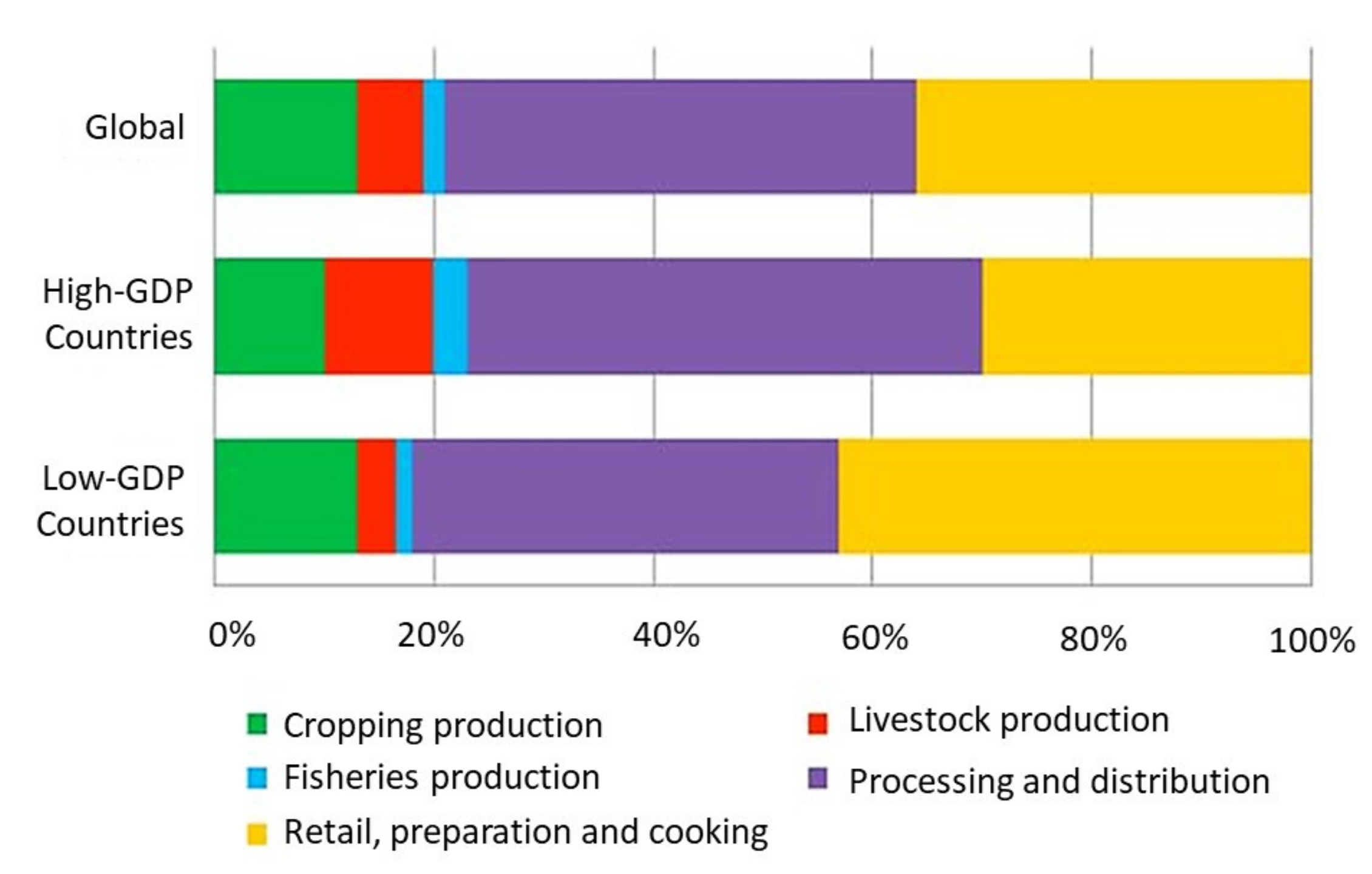 Sustainability 13 07025 g001 Sustainability 13 07025 g001