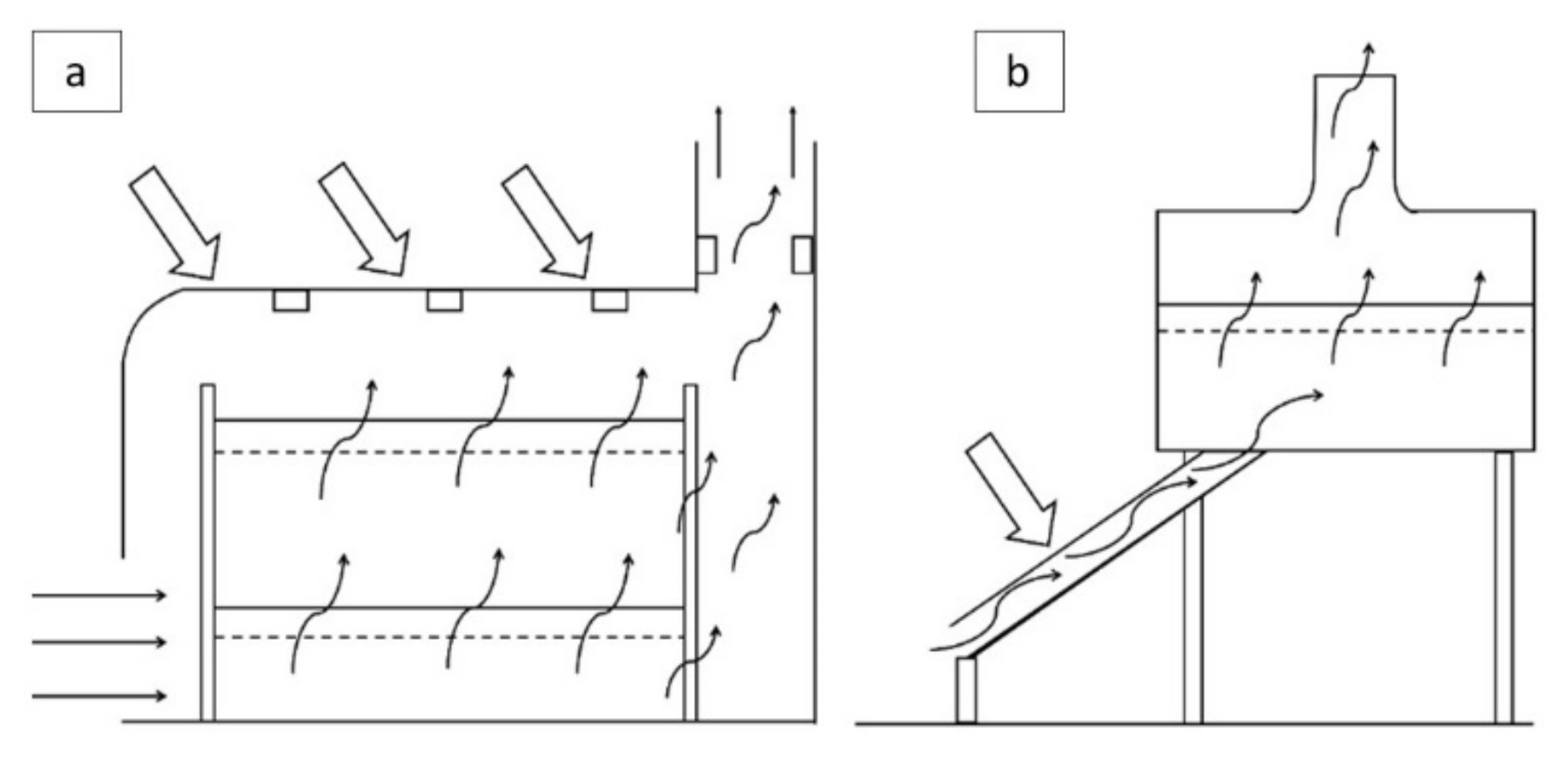 Sustainability 13 07025 g004 Sustainability 13 07025 g004
