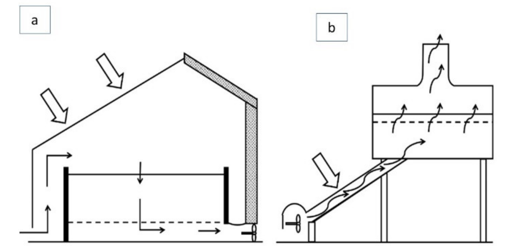 Sustainability 13 07025 g005 Sustainability 13 07025 g005