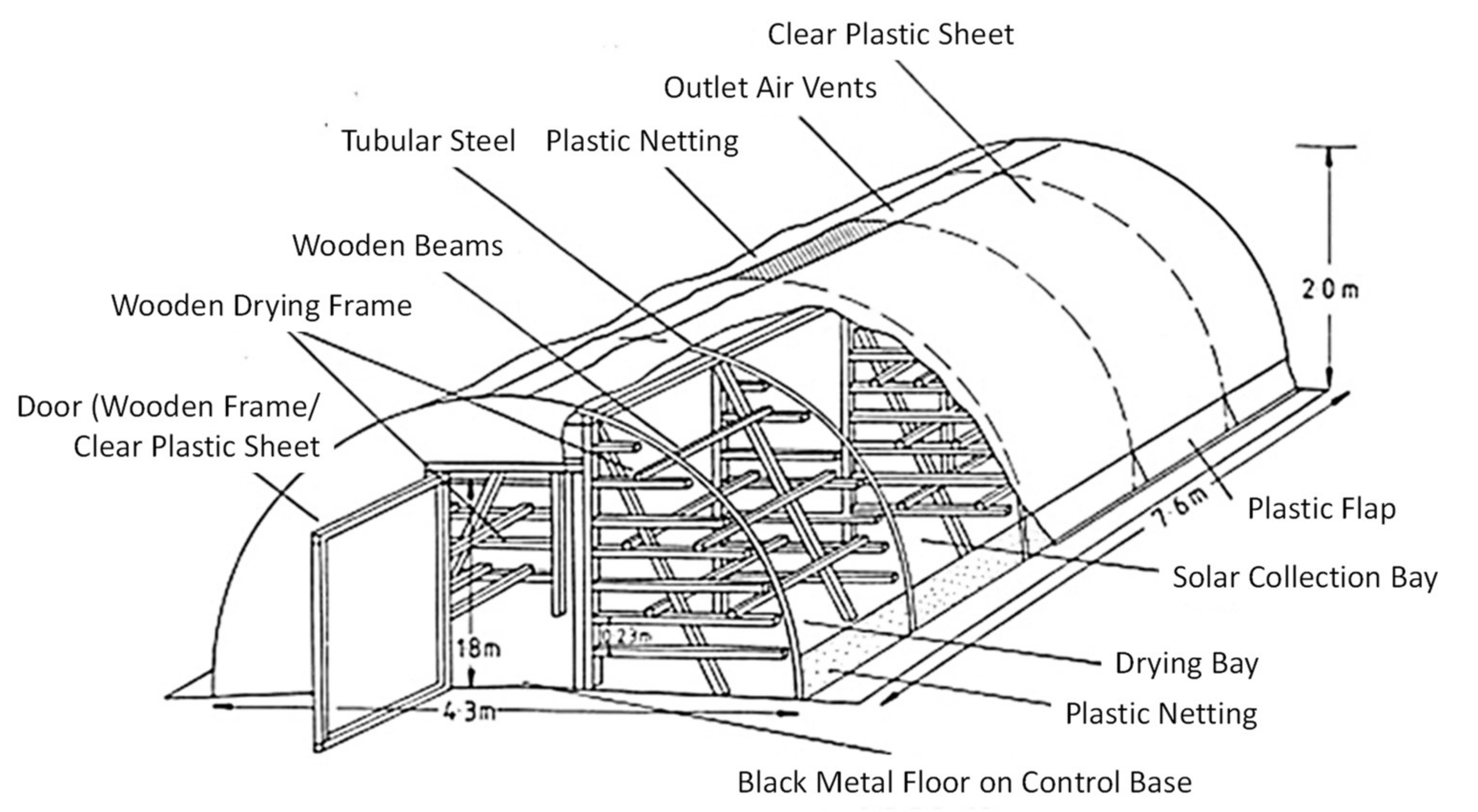 Sustainability 13 07025 g006 Sustainability 13 07025 g006