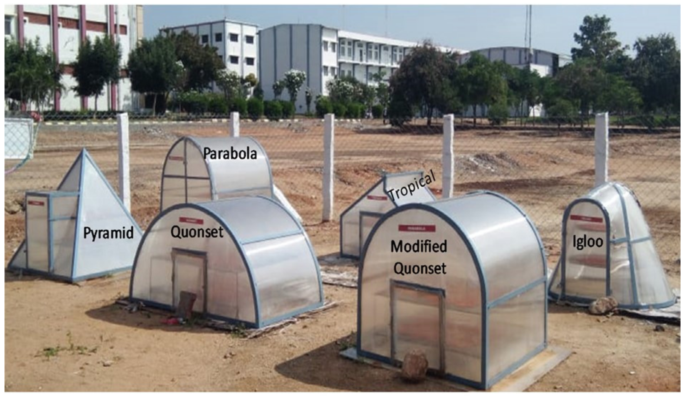 Sustainability 13 07025 g007 Sustainability 13 07025 g007