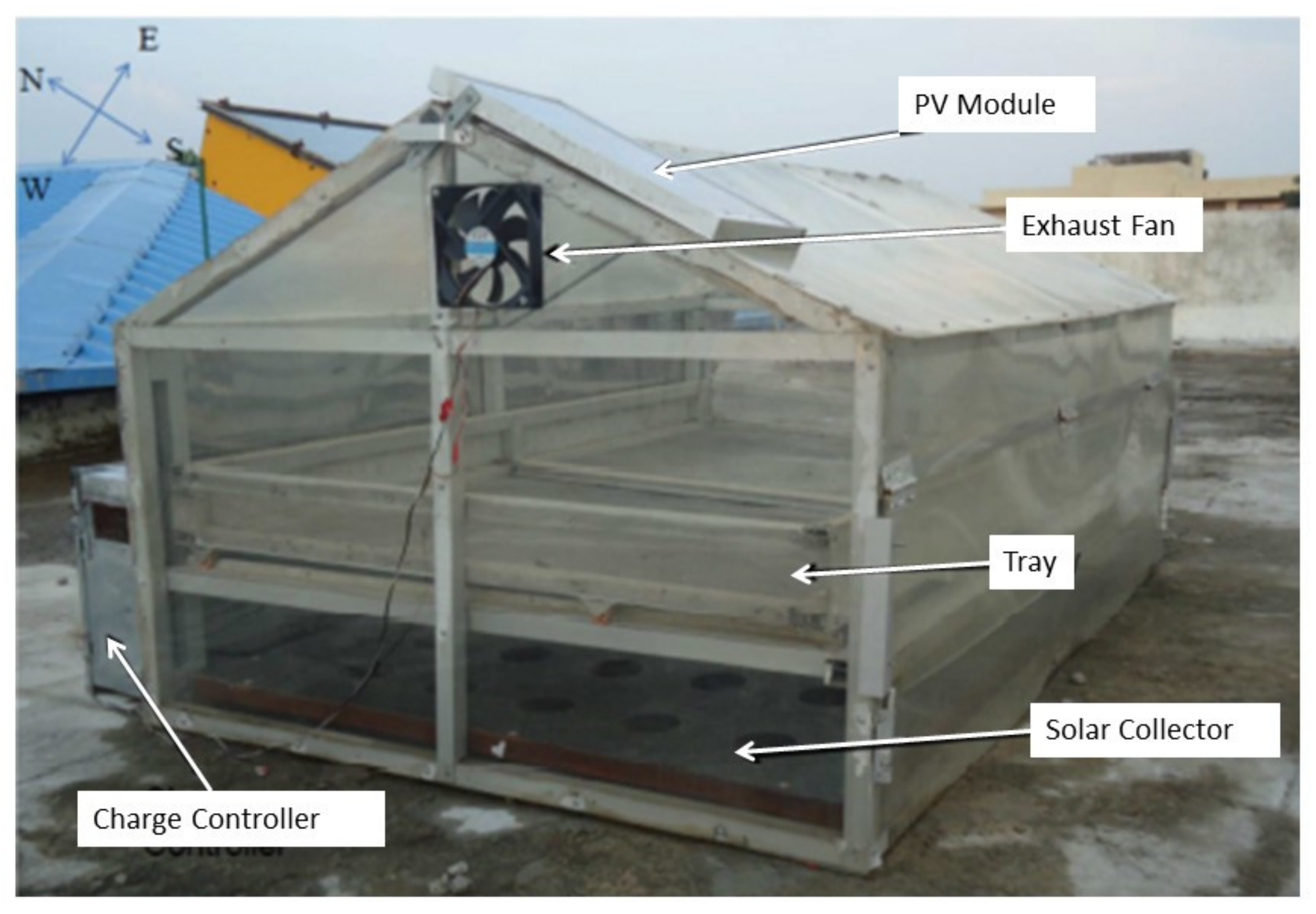 Sustainability 13 07025 g010 Sustainability 13 07025 g010