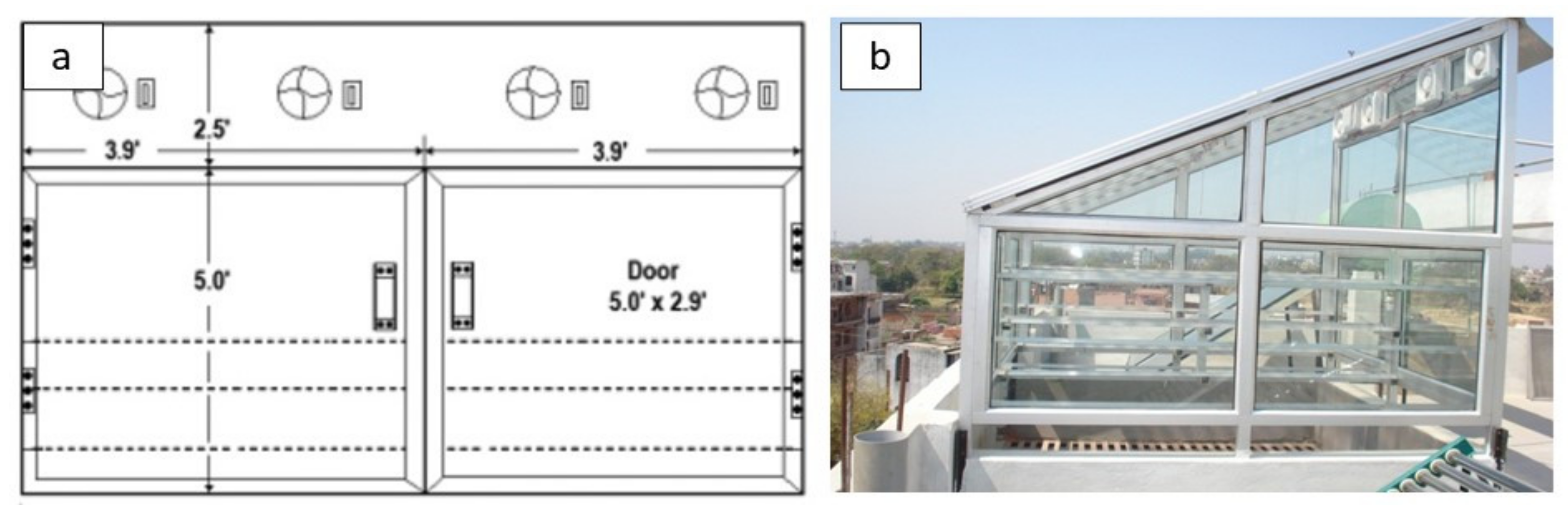 Sustainability 13 07025 g014 Sustainability 13 07025 g014