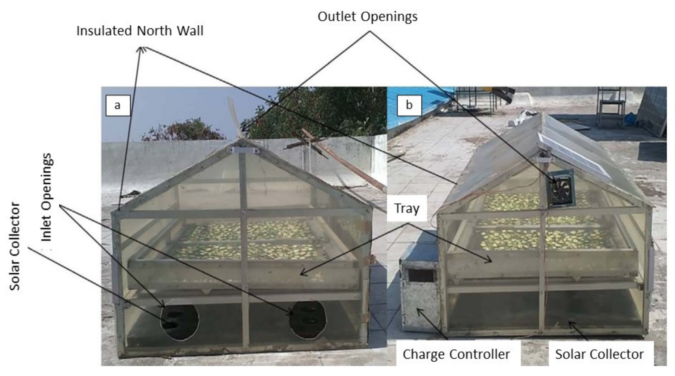 Sustainability 13 07025 g016 Sustainability 13 07025 g016