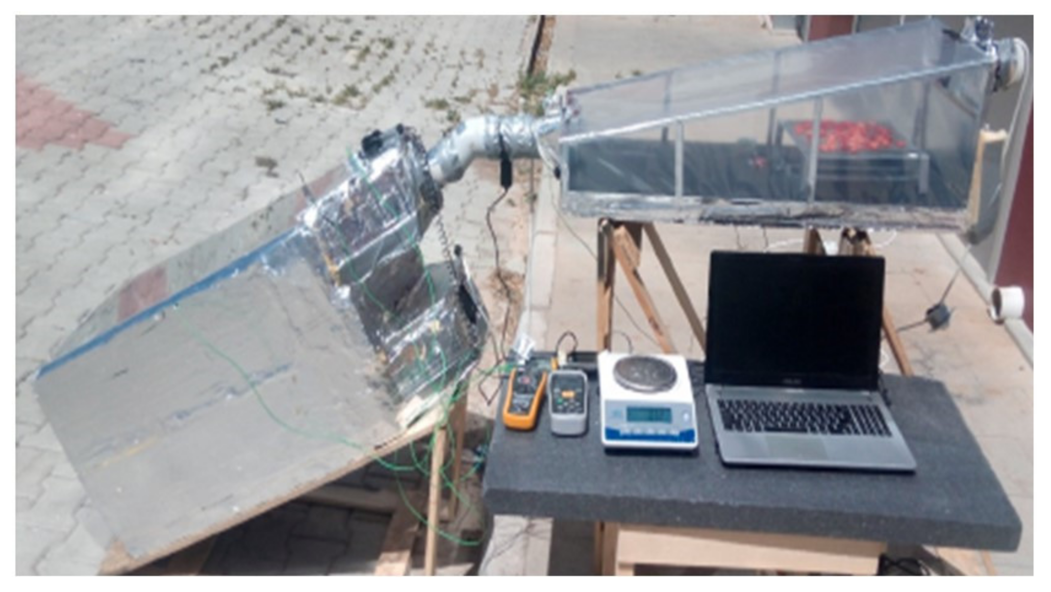 Sustainability 13 07025 g017 Sustainability 13 07025 g017