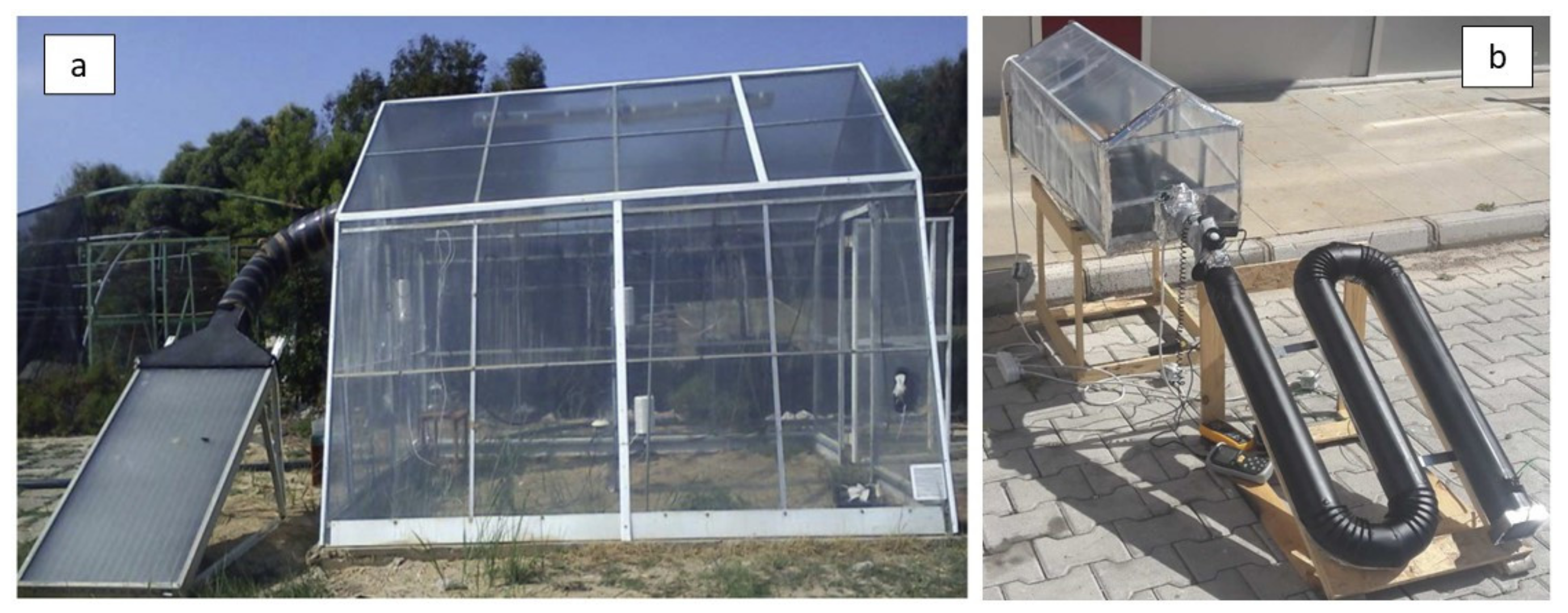 Sustainability 13 07025 g020 Sustainability 13 07025 g020