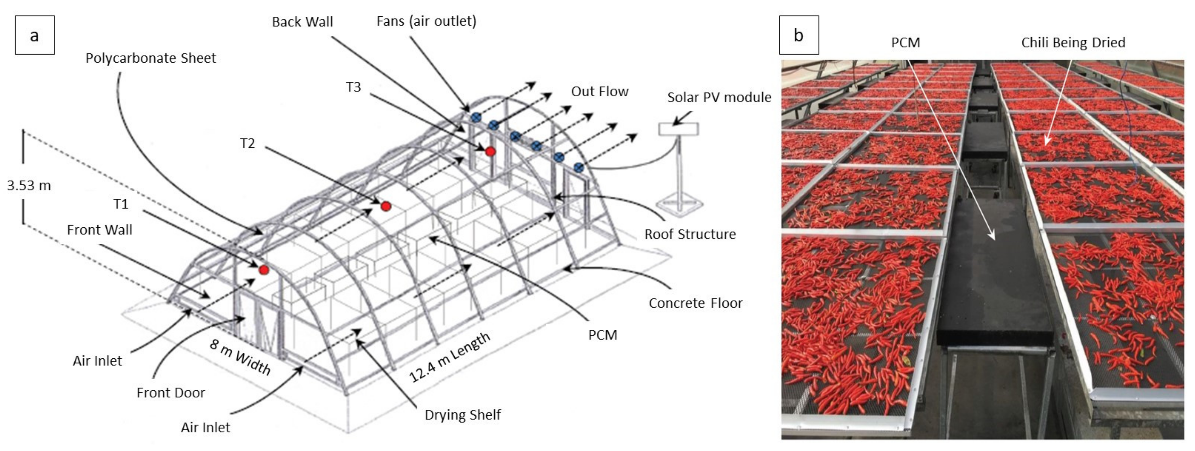 Sustainability 13 07025 g023 Sustainability 13 07025 g023