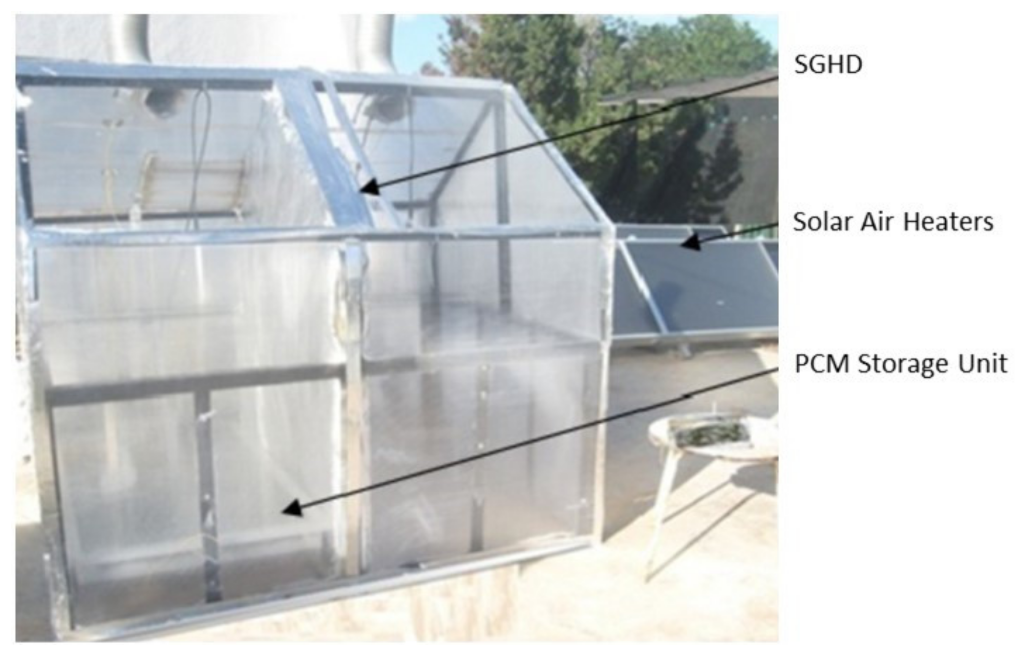 Sustainability 13 07025 g024 Sustainability 13 07025 g024