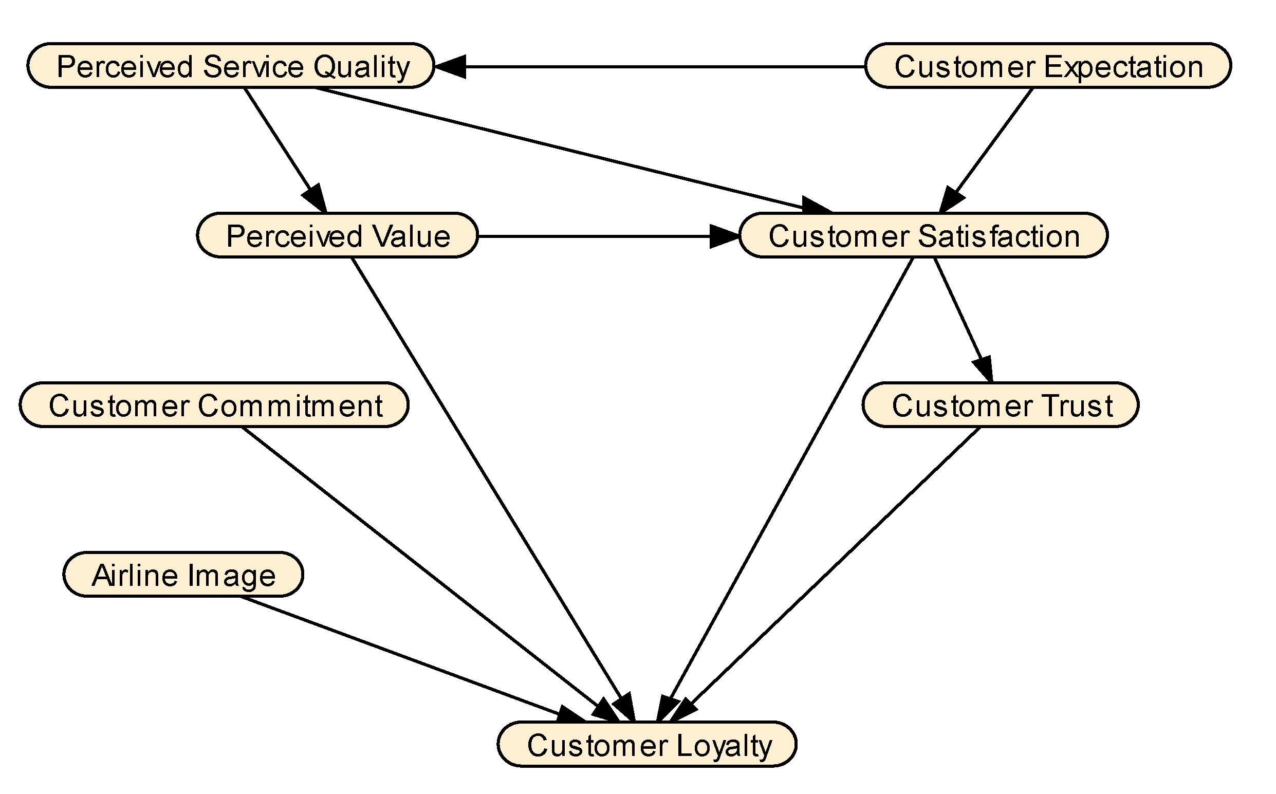 Sustainability 13 07046 g002 Sustainability 13 07046 g002