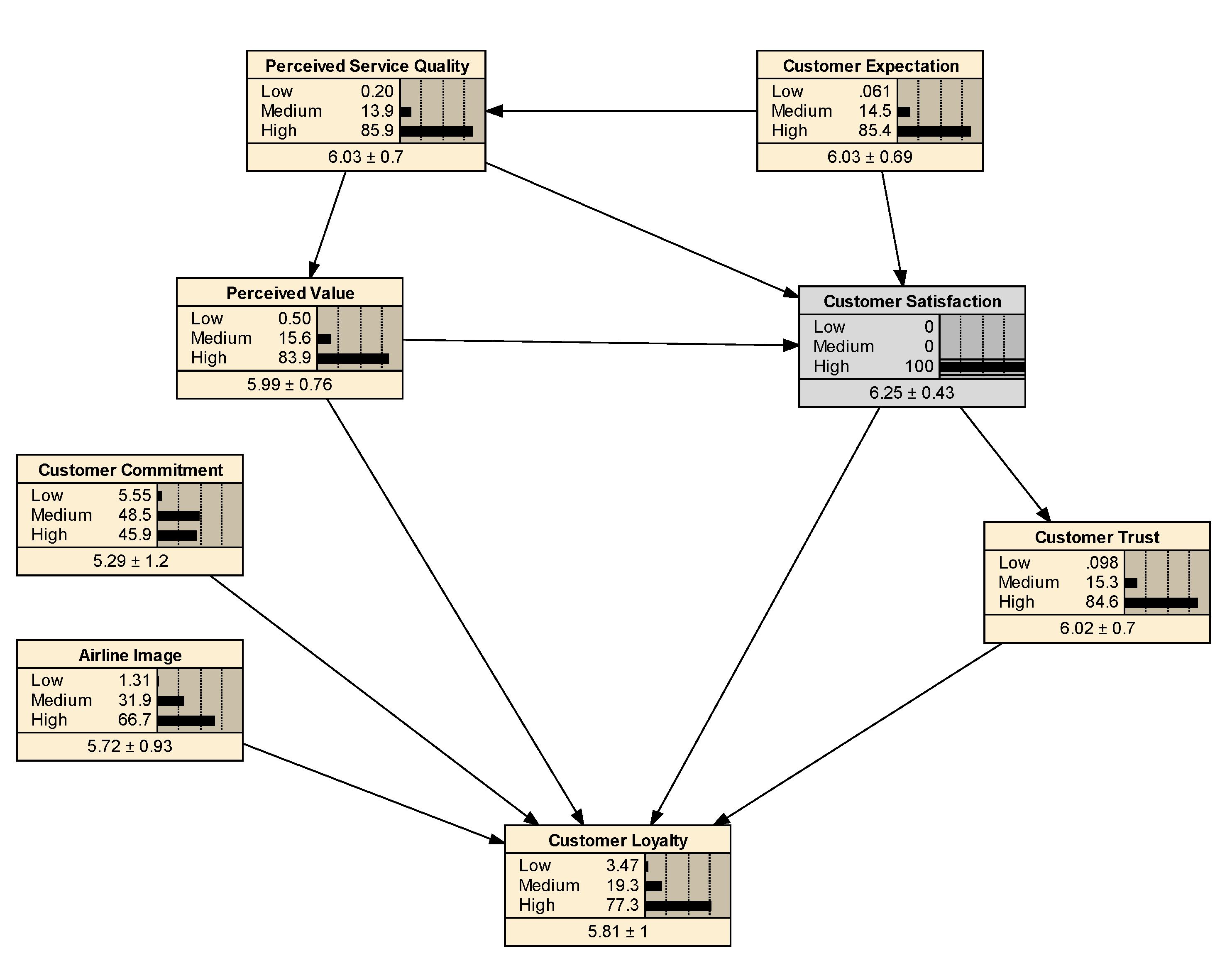 Sustainability 13 07046 g004 Sustainability 13 07046 g004
