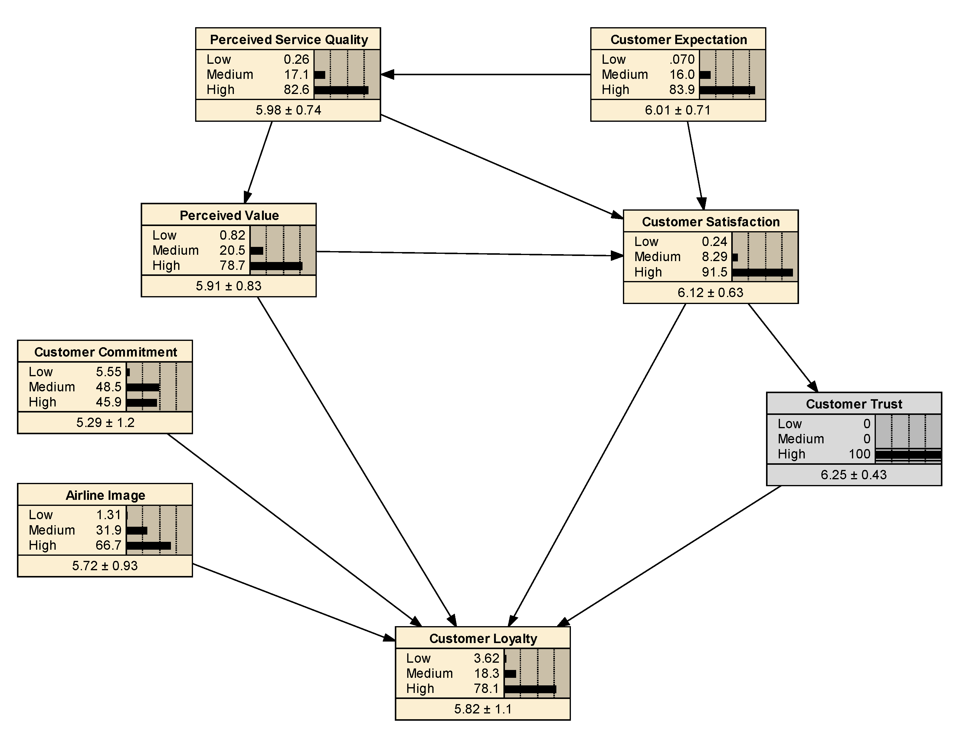 Sustainability 13 07046 g005 Sustainability 13 07046 g005