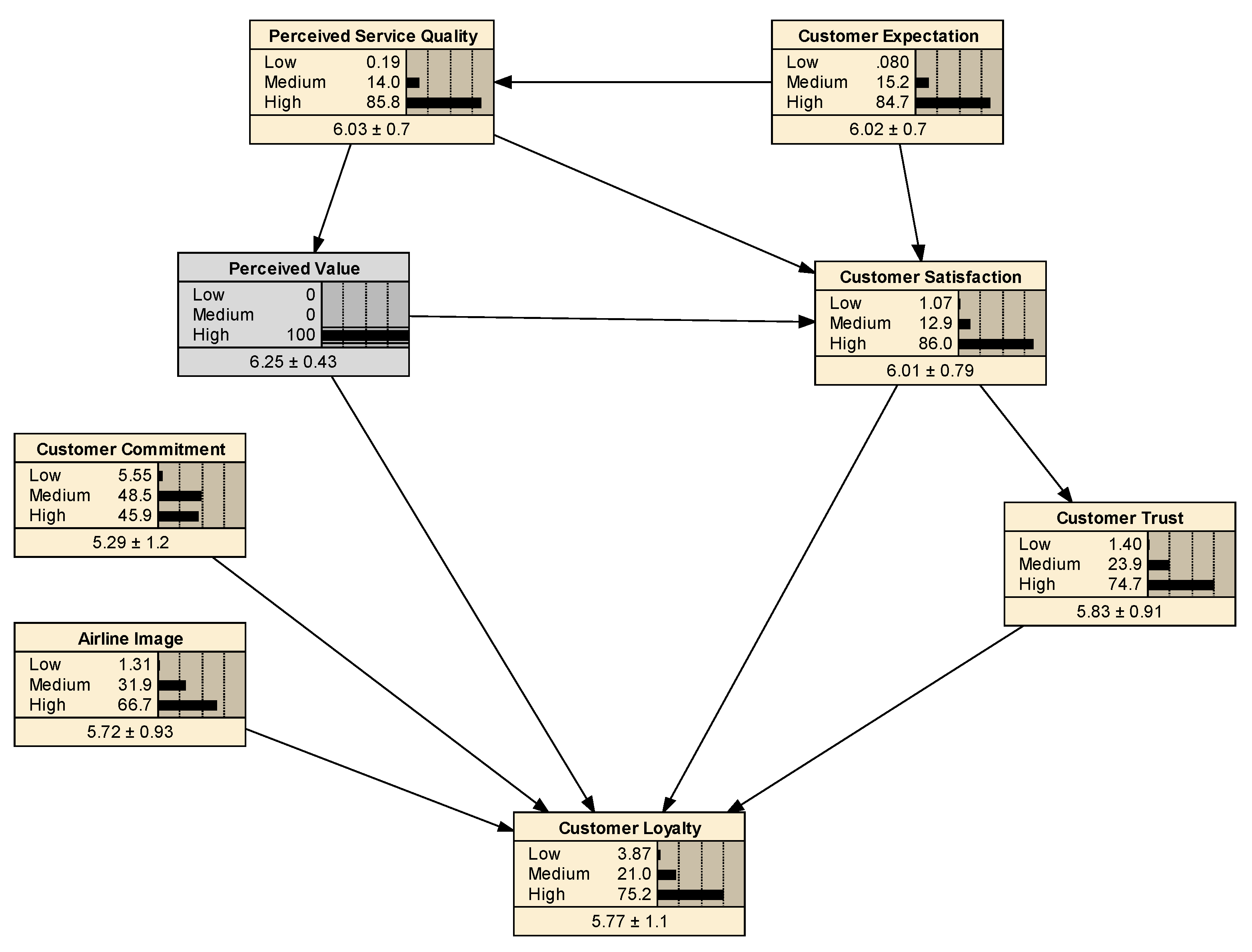 Sustainability 13 07046 g006 Sustainability 13 07046 g006