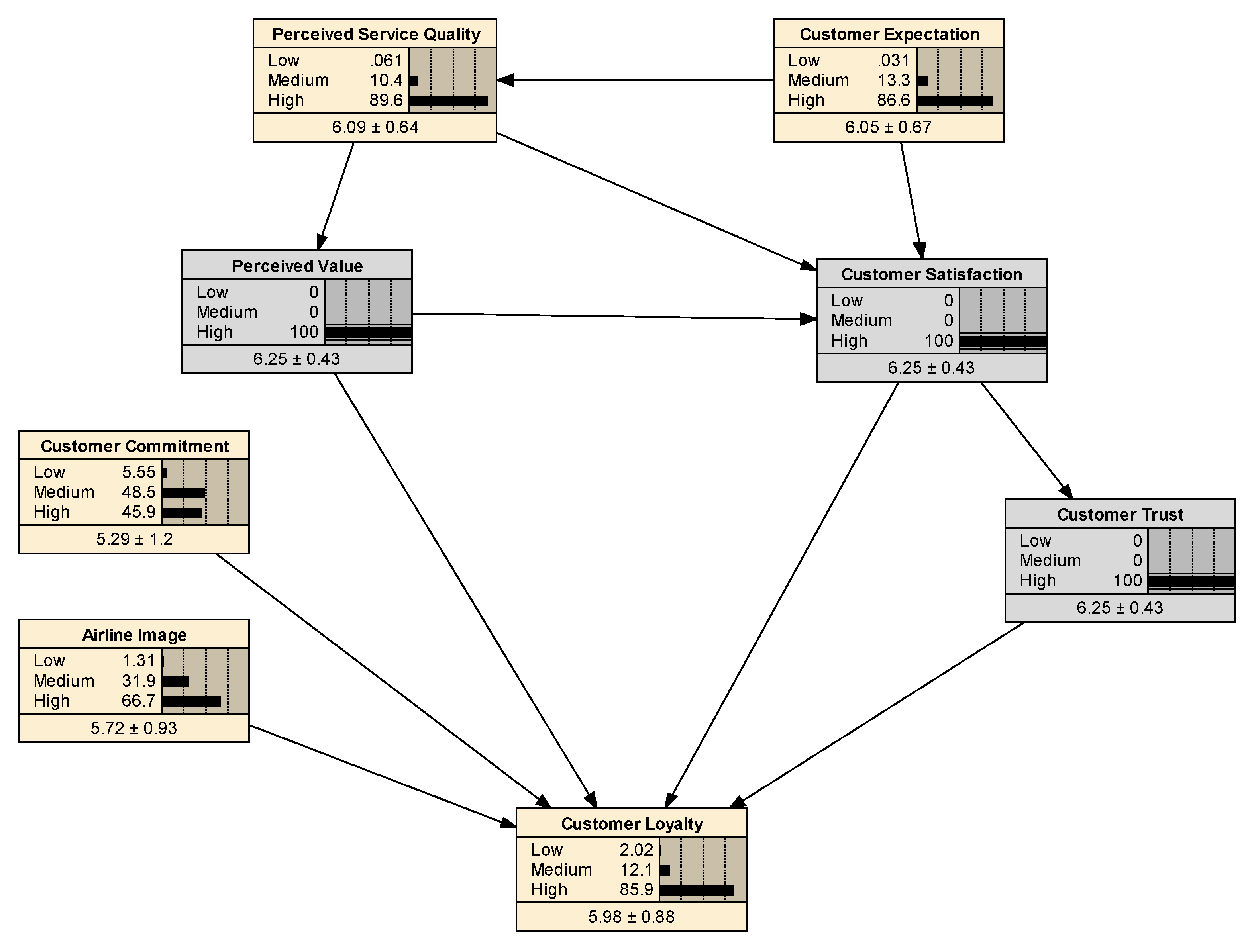 Sustainability 13 07046 g007 Sustainability 13 07046 g007
