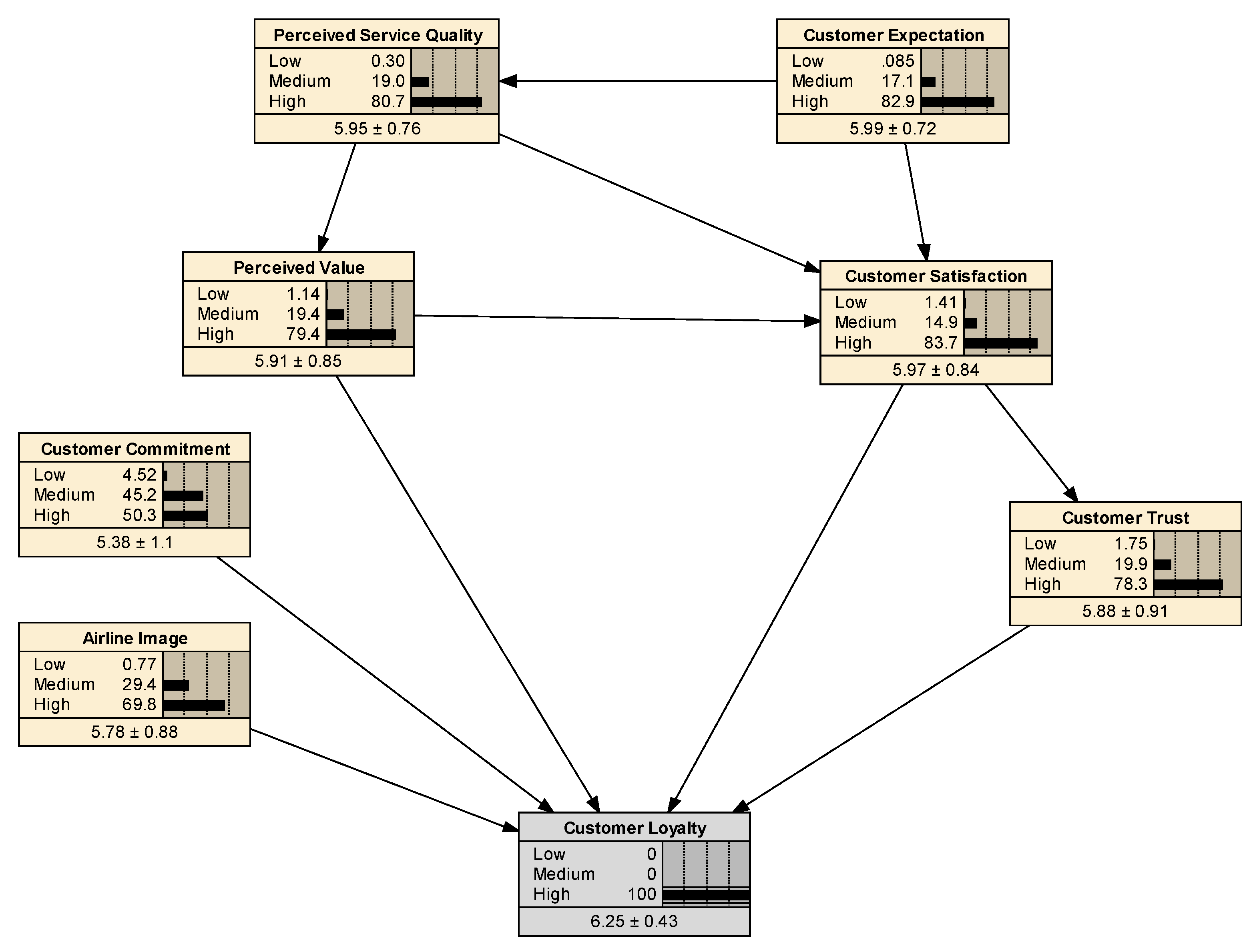 Sustainability 13 07046 g008 Sustainability 13 07046 g008