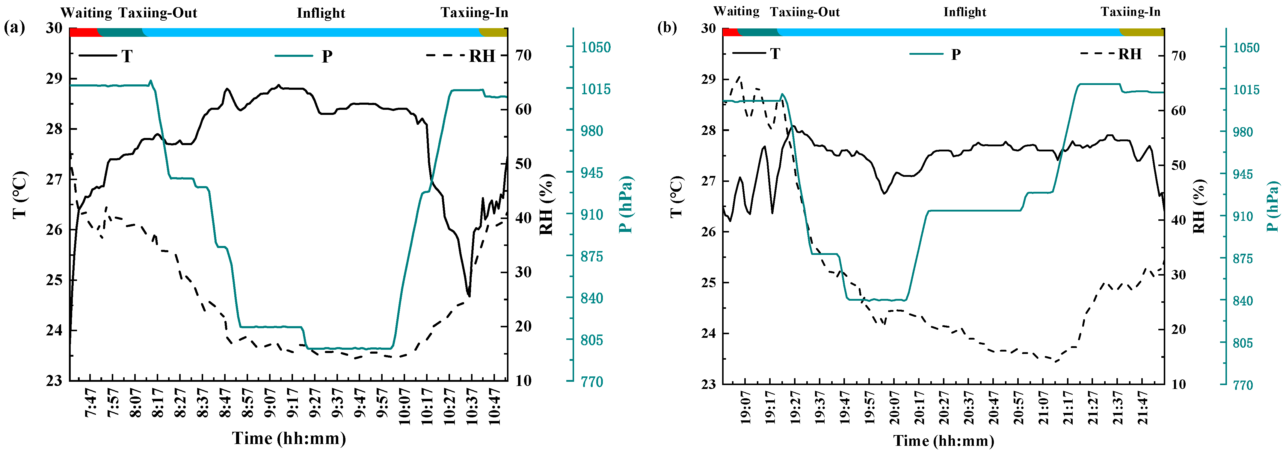 Sustainability 13 07047 g002