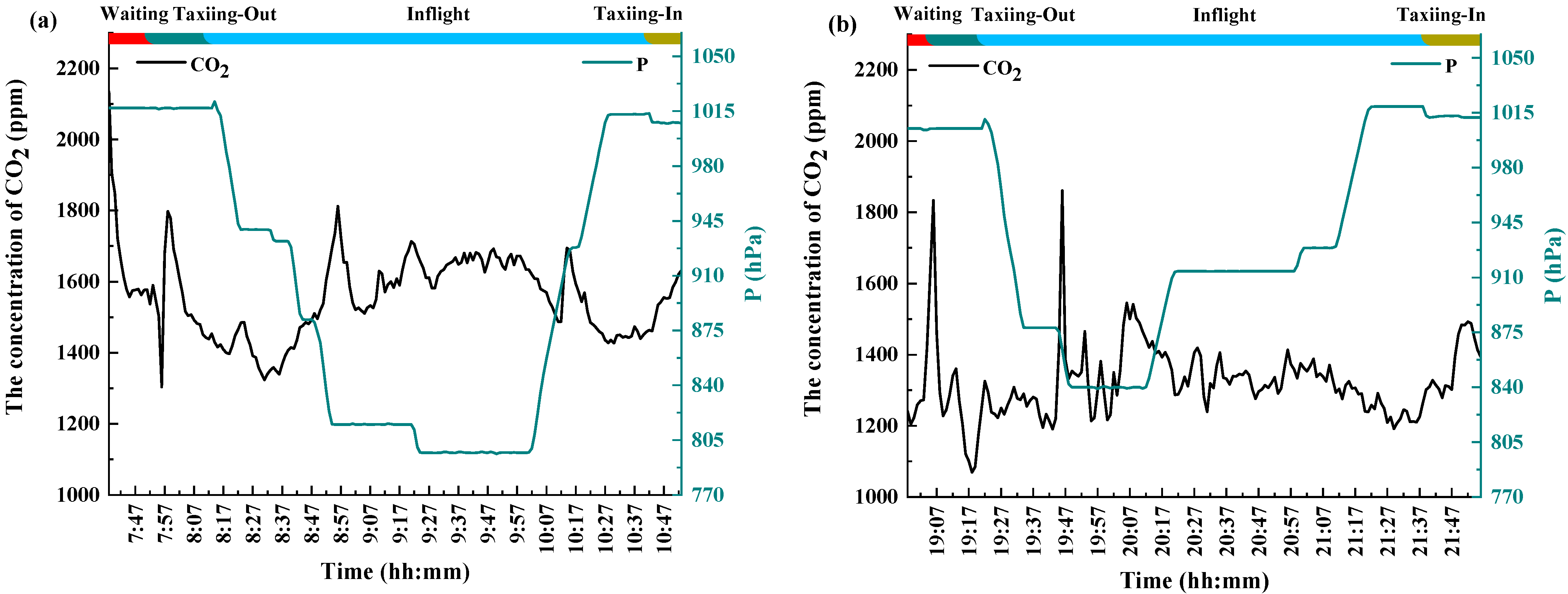 Sustainability 13 07047 g003