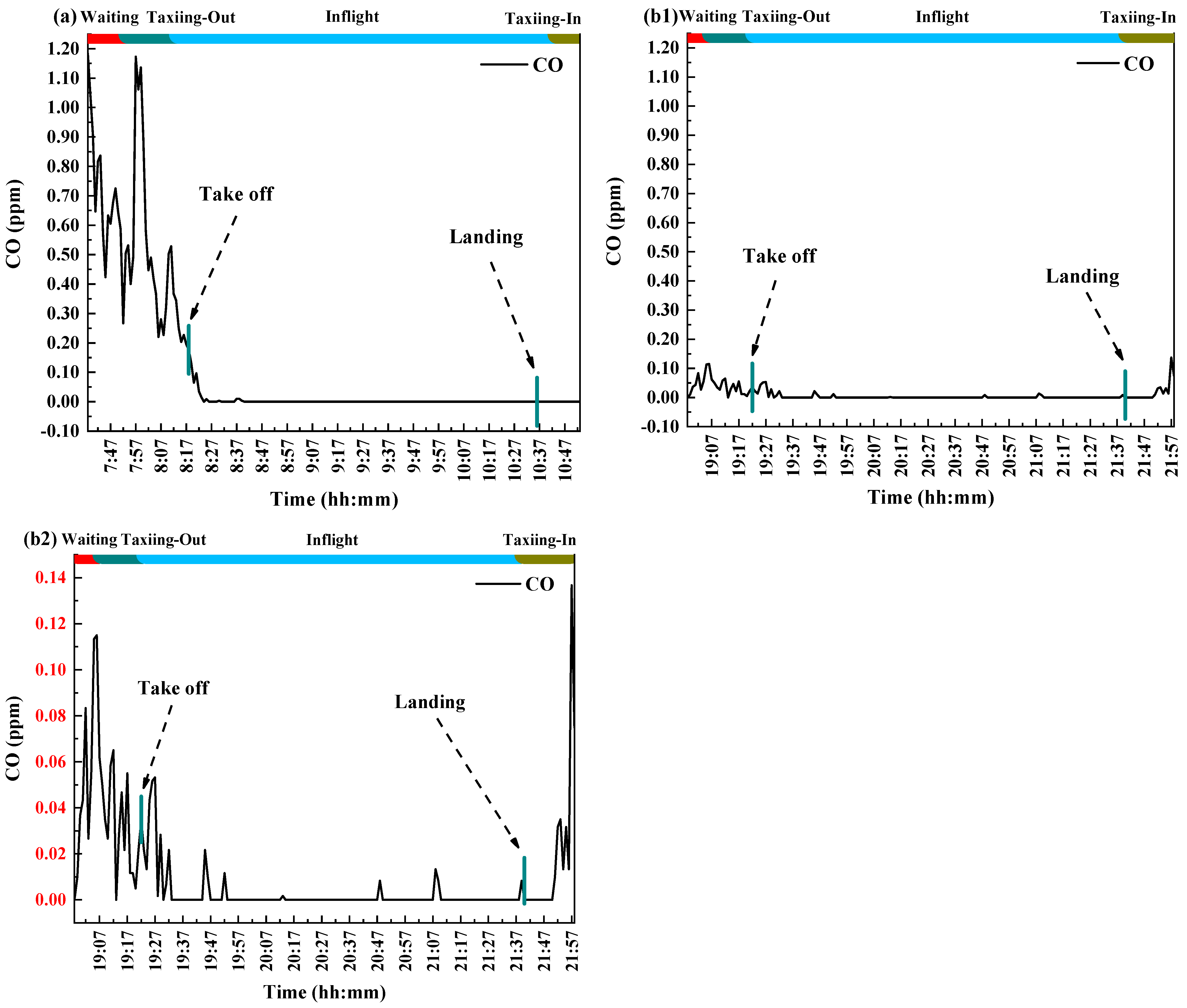 Sustainability 13 07047 g004