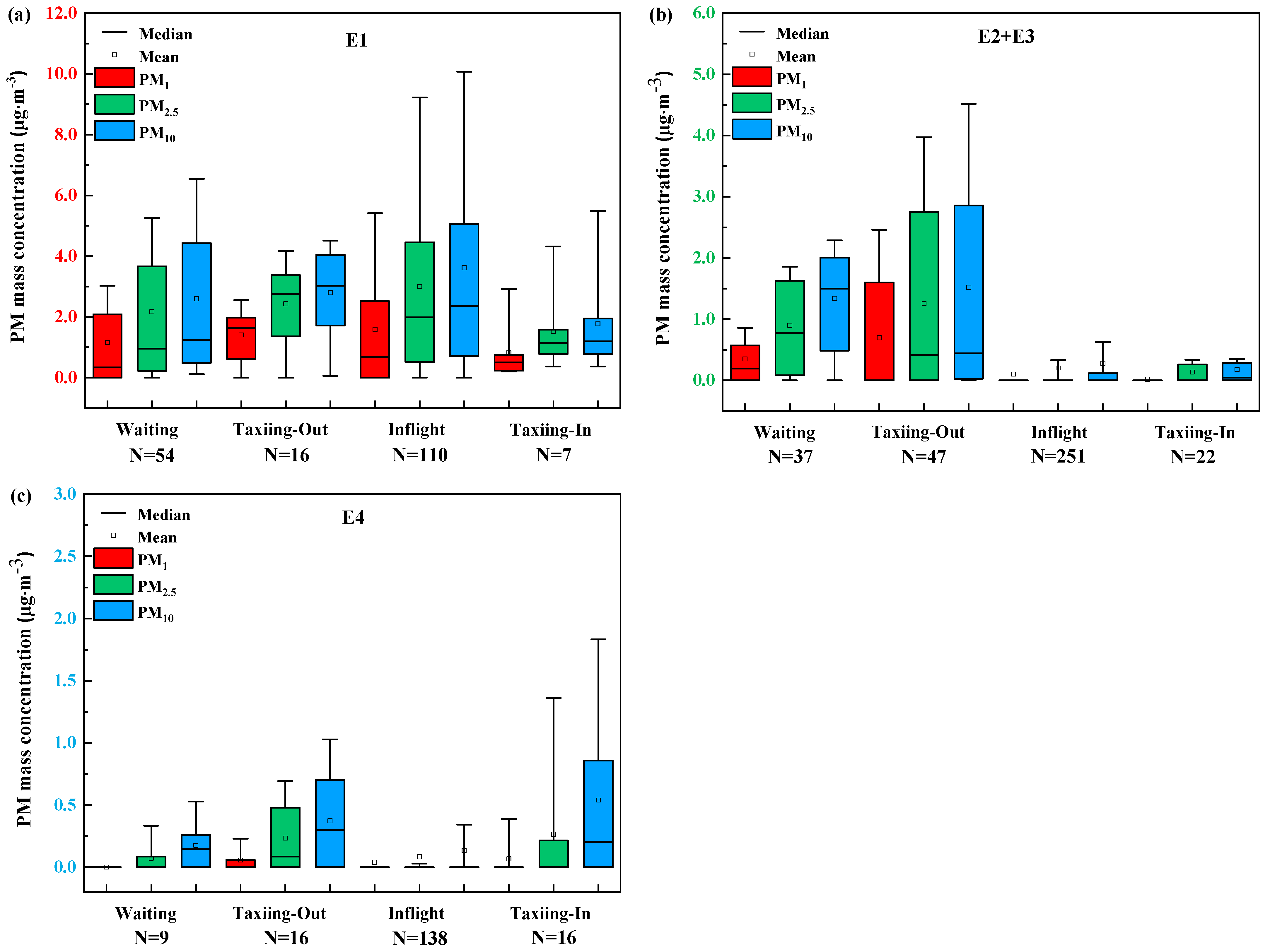 Sustainability 13 07047 g006