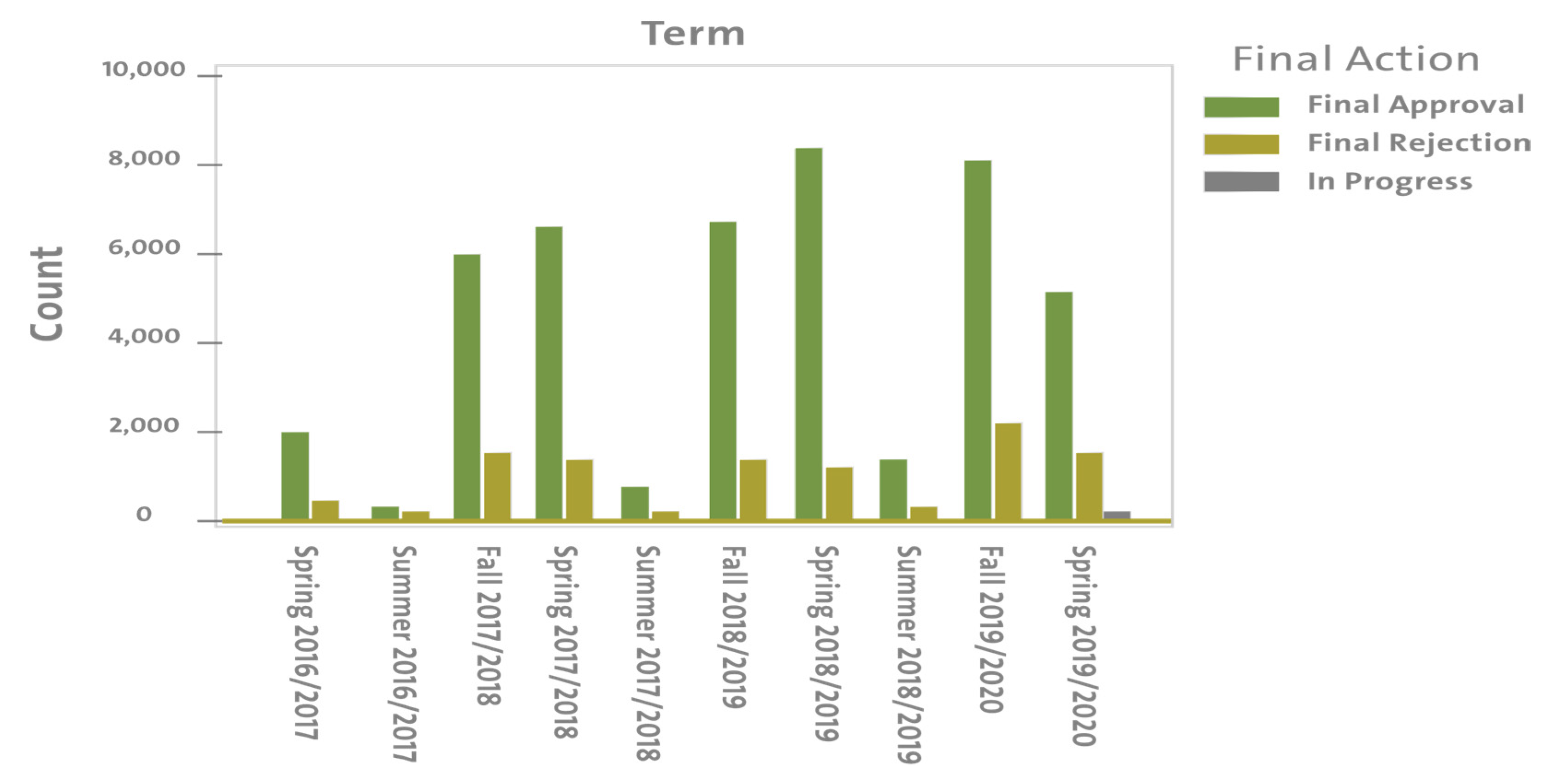 Sustainability 13 07048 g004 Sustainability 13 07048 g004