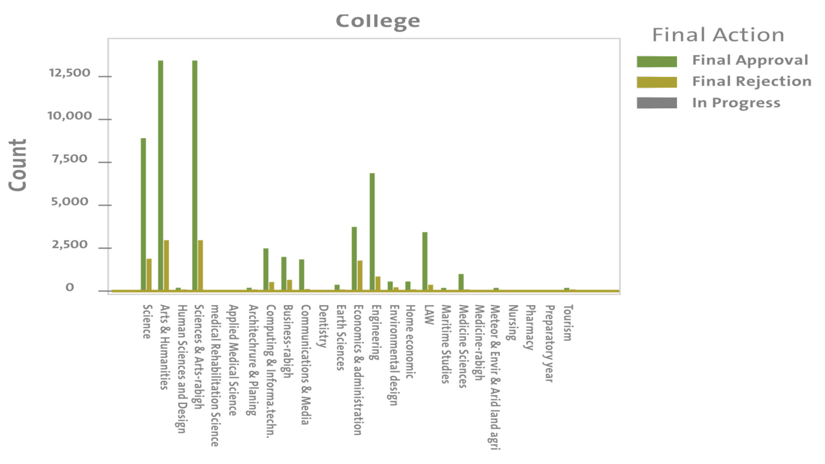 Sustainability 13 07048 g005 Sustainability 13 07048 g005