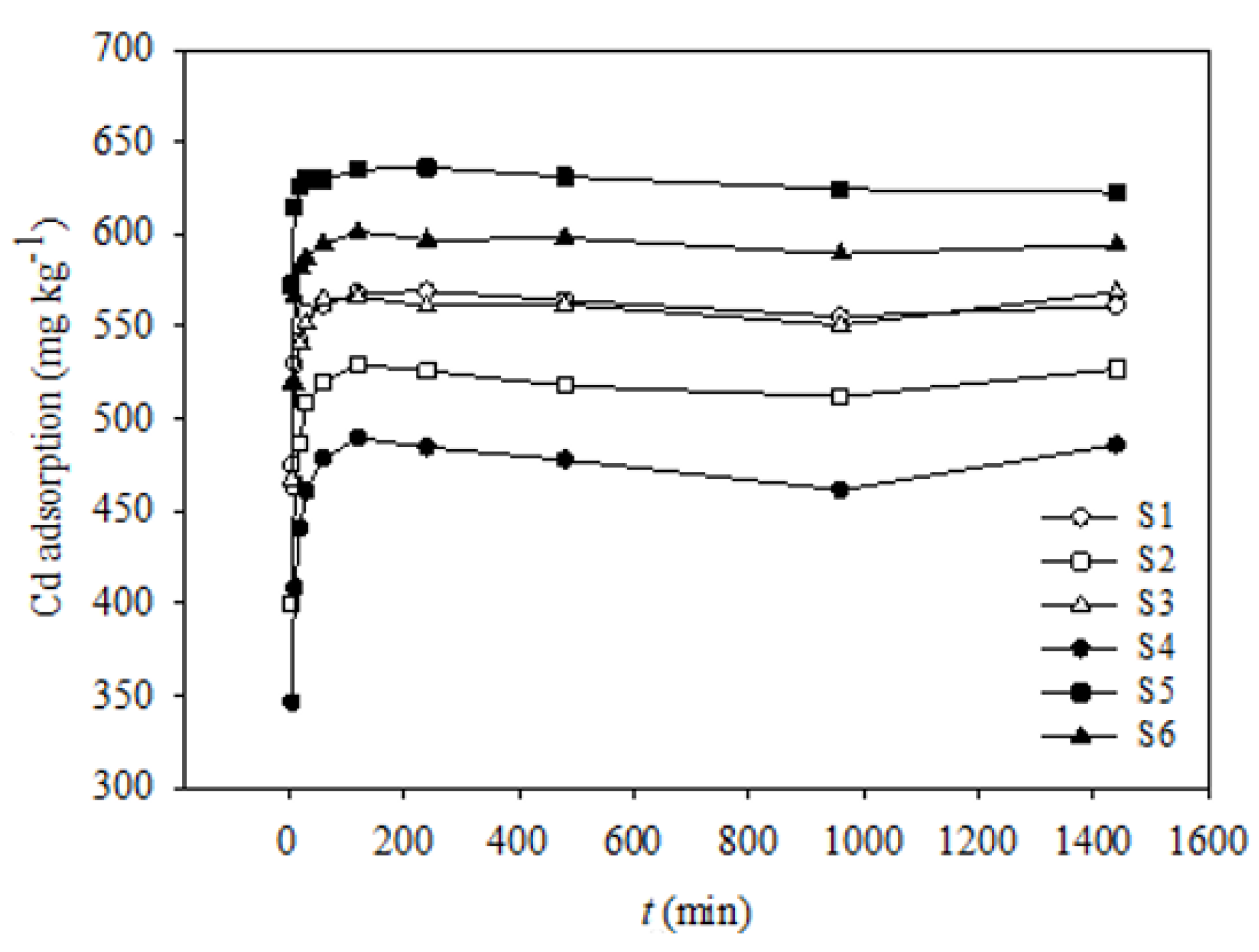 Sustainability 13 07052 g001