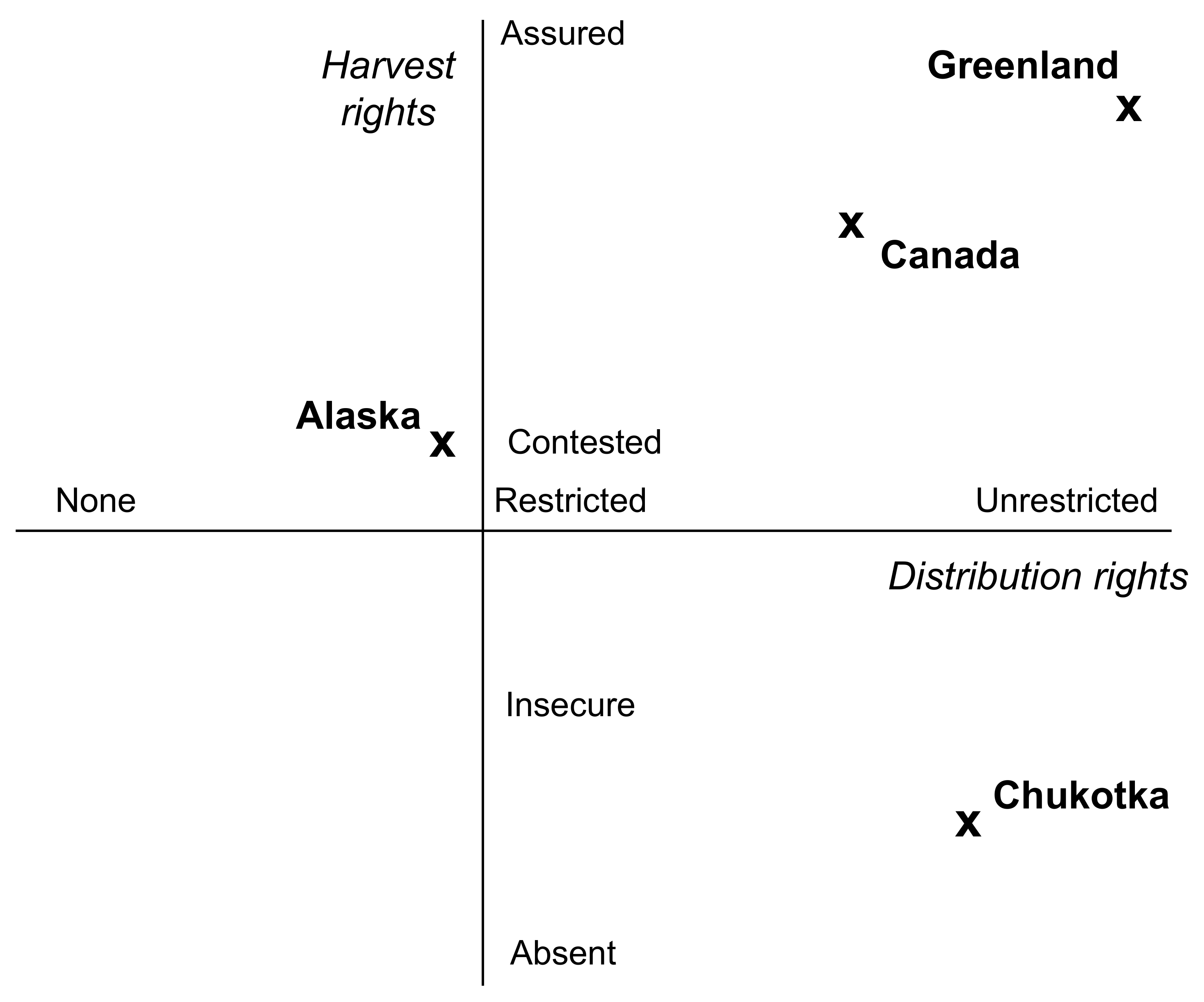 Sustainability 13 07071 g002