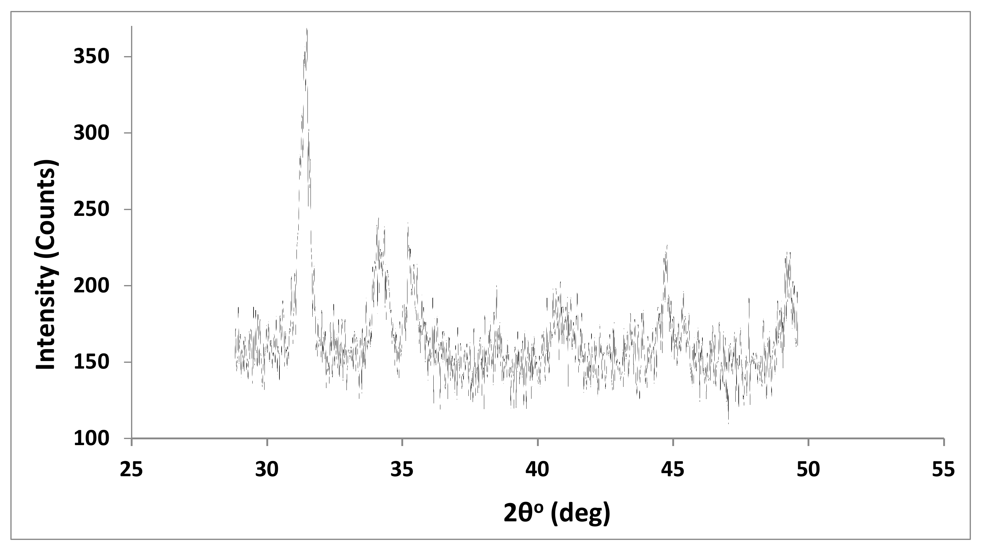 Sustainability 13 07077 g005