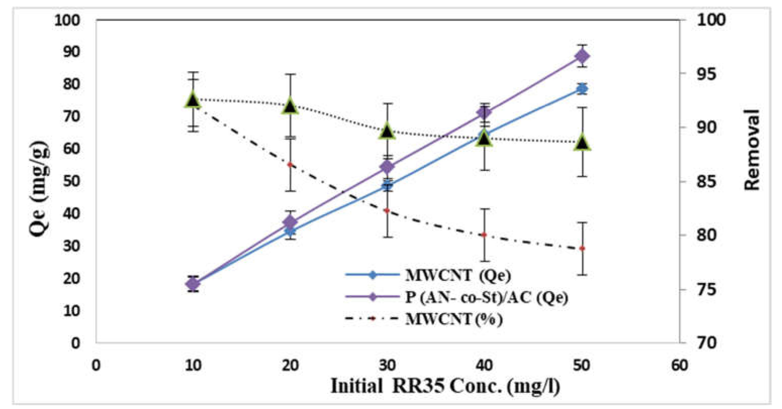Sustainability 13 07077 g008