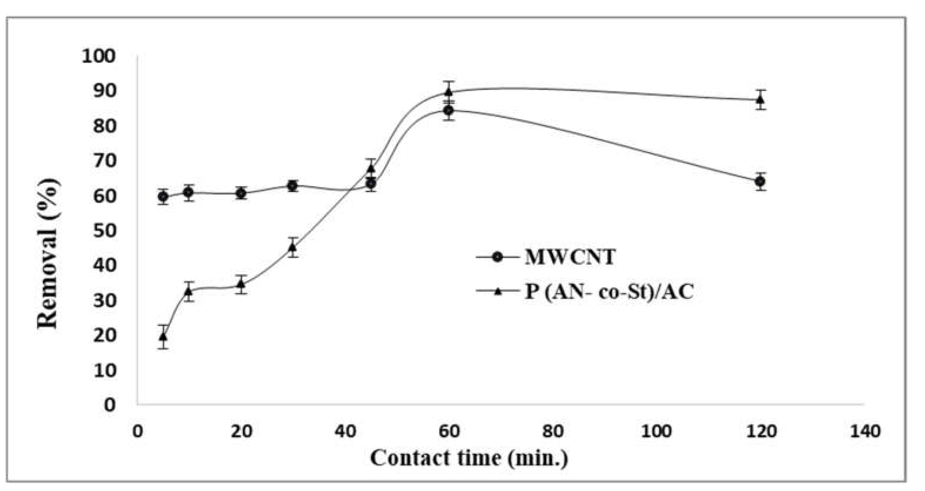 Sustainability 13 07077 g009