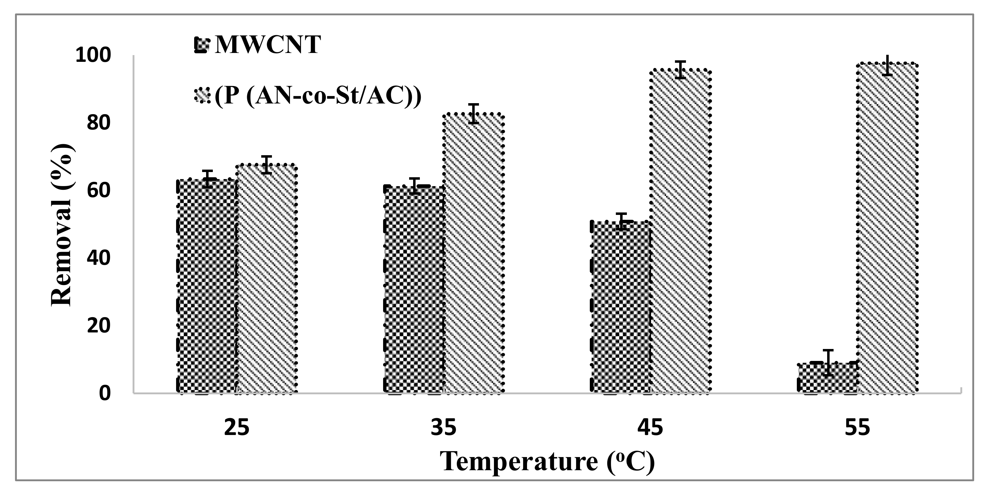 Sustainability 13 07077 g010
