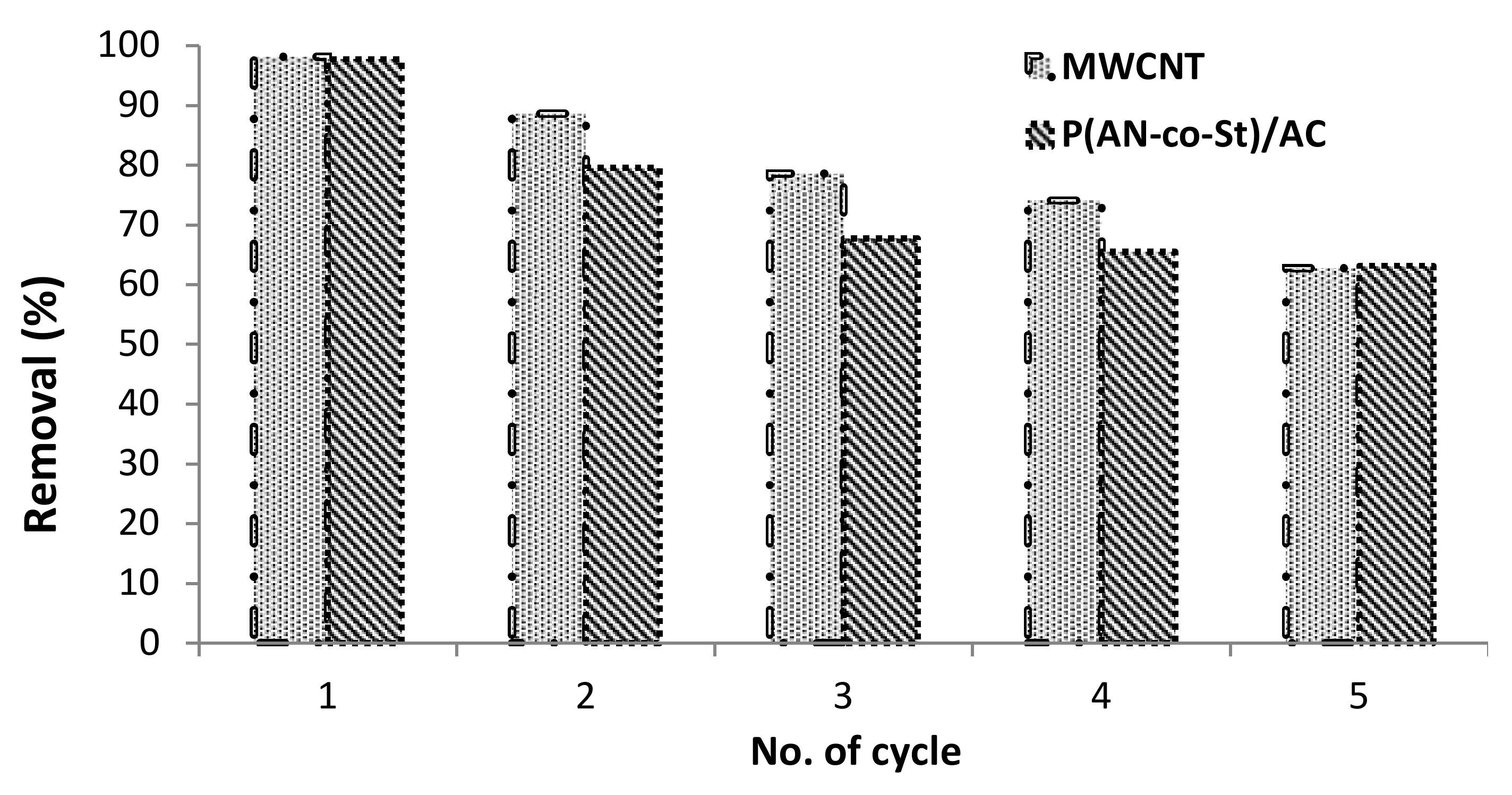 Sustainability 13 07077 g011